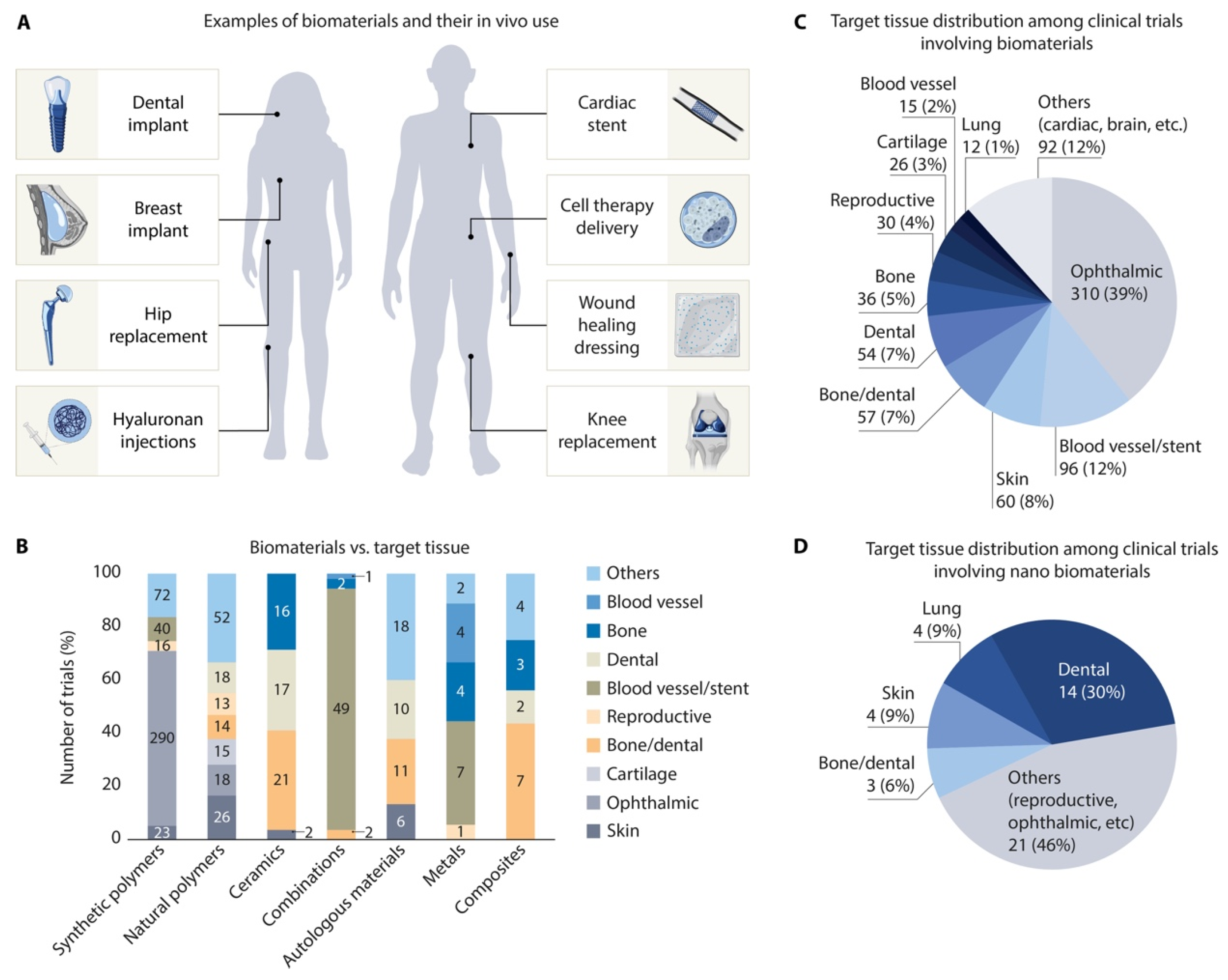 Inorganics 12 00292 g013