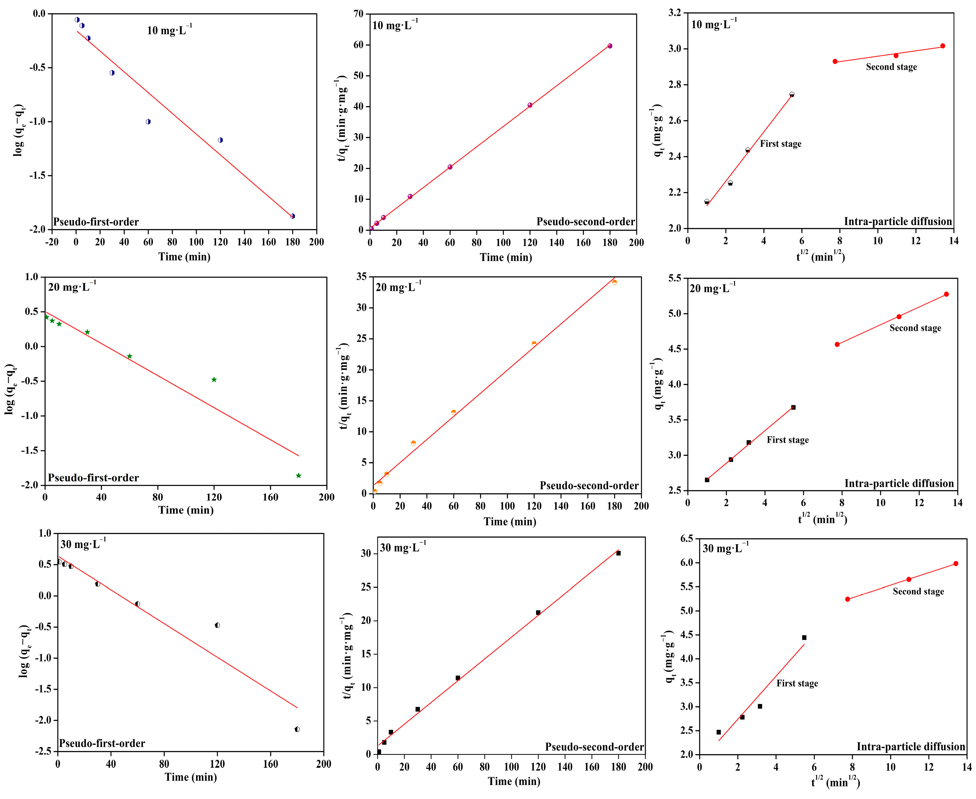 Inorganics 12 00296 g008