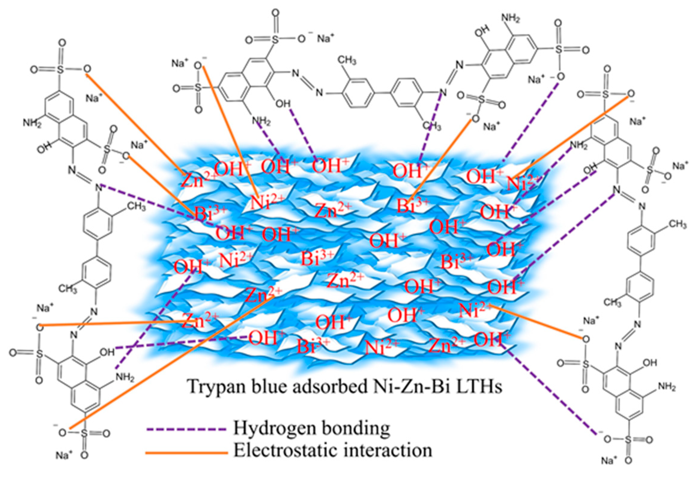 Inorganics 12 00296 g009