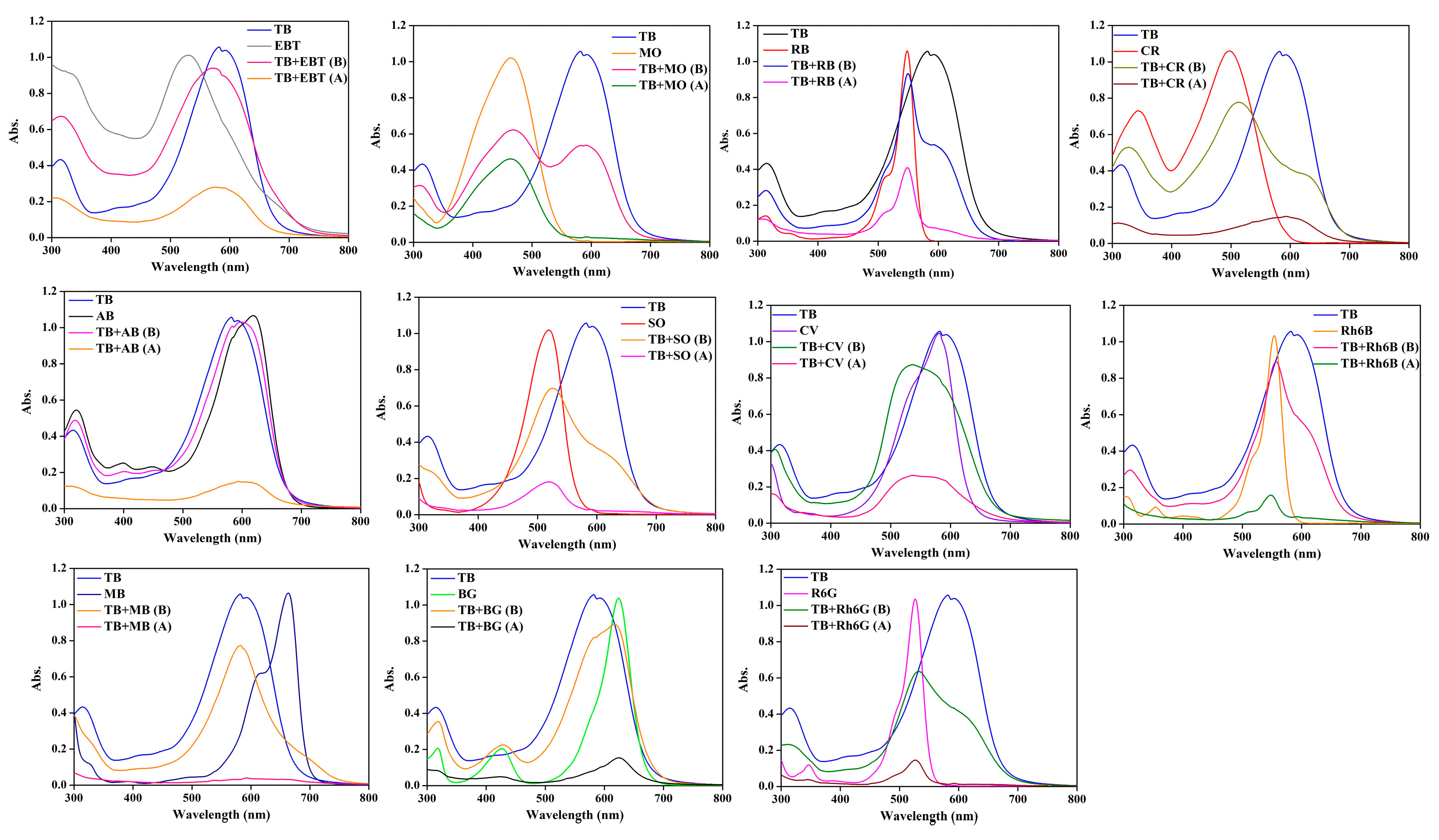 Inorganics 12 00296 g010