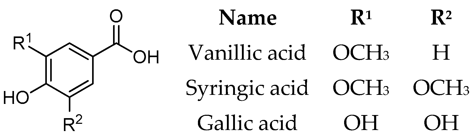 Inorganics 13 00002 g001 Inorganics 13 00002 g001