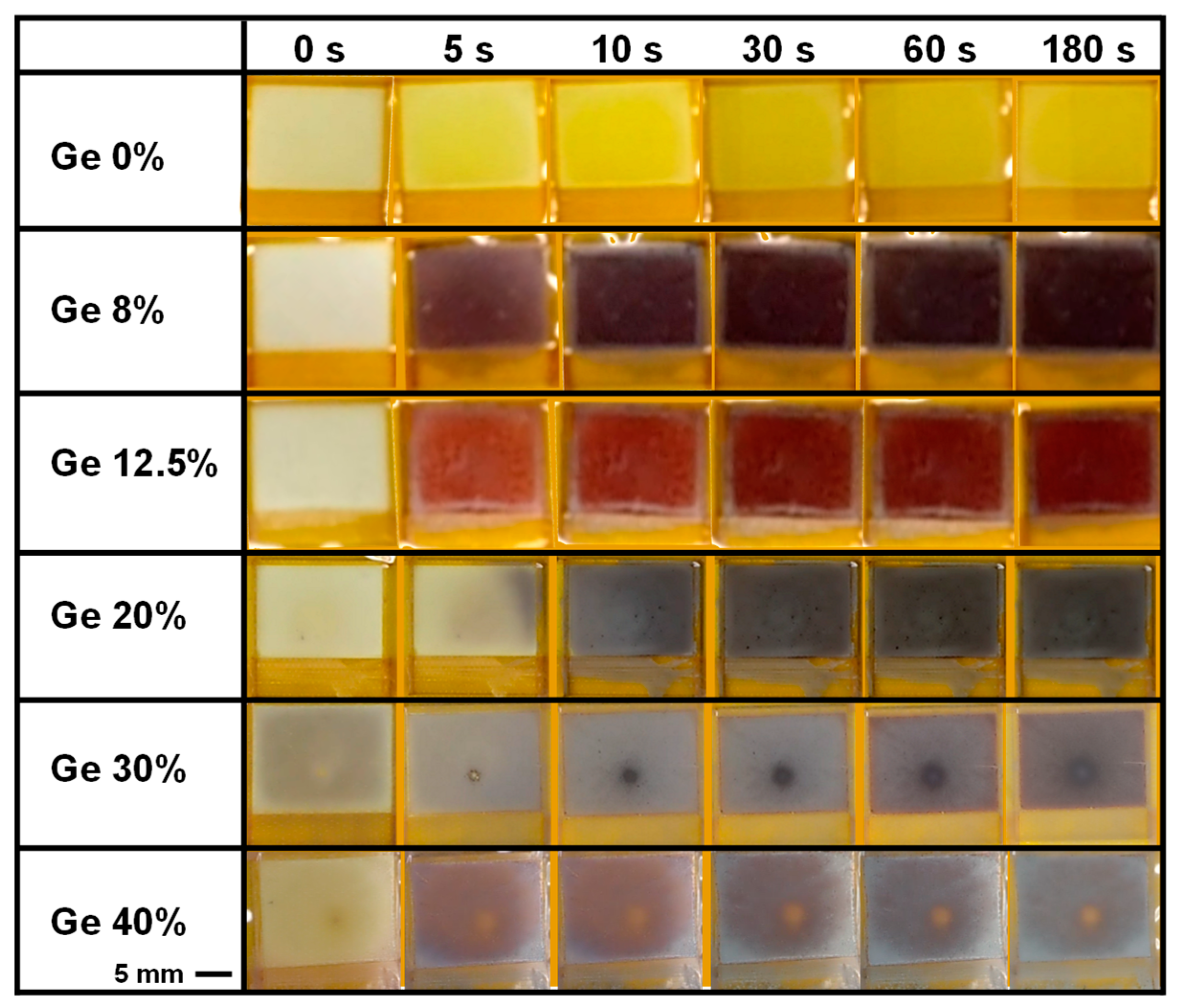 Inorganics 13 00015 g002