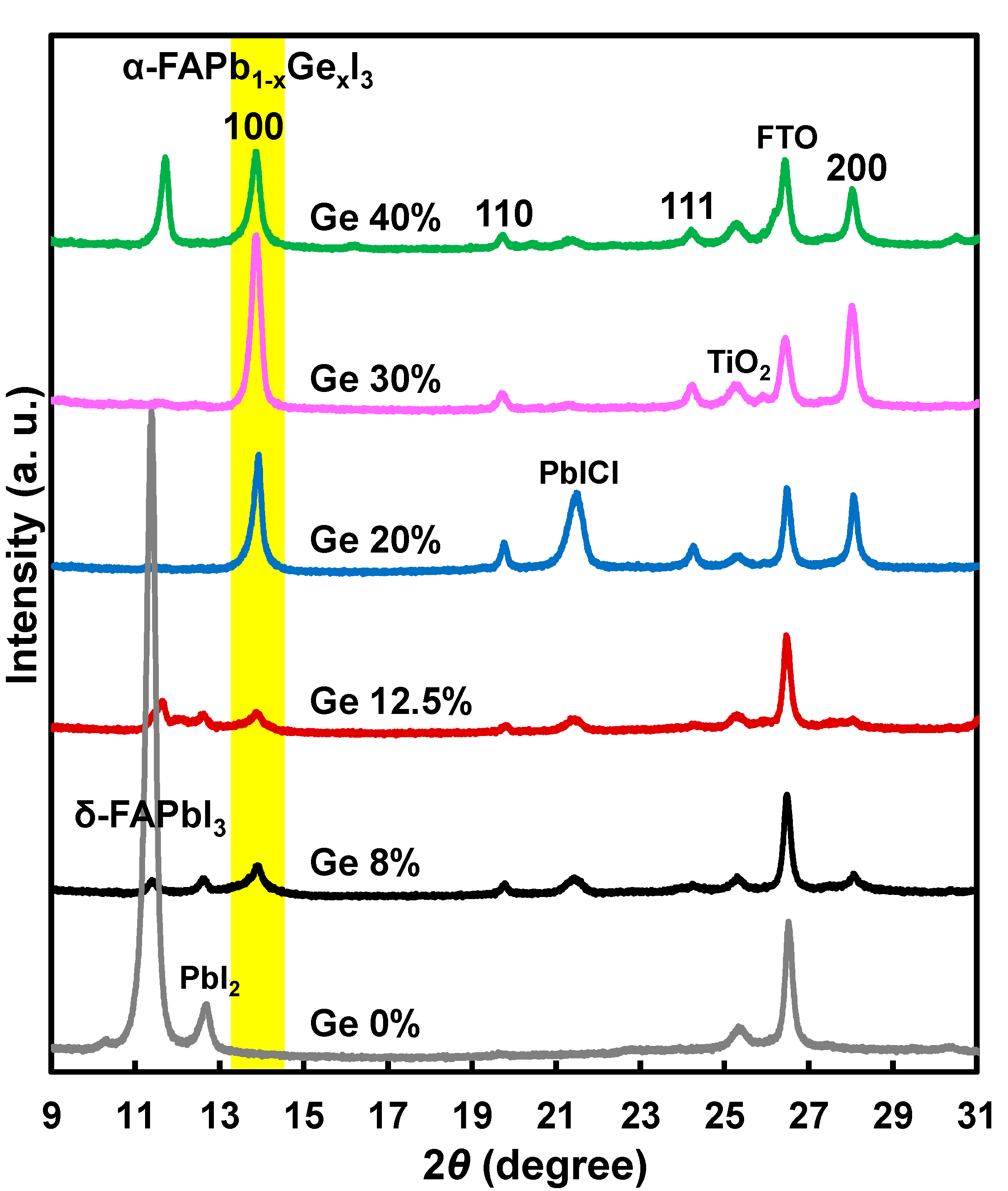 Inorganics 13 00015 g004