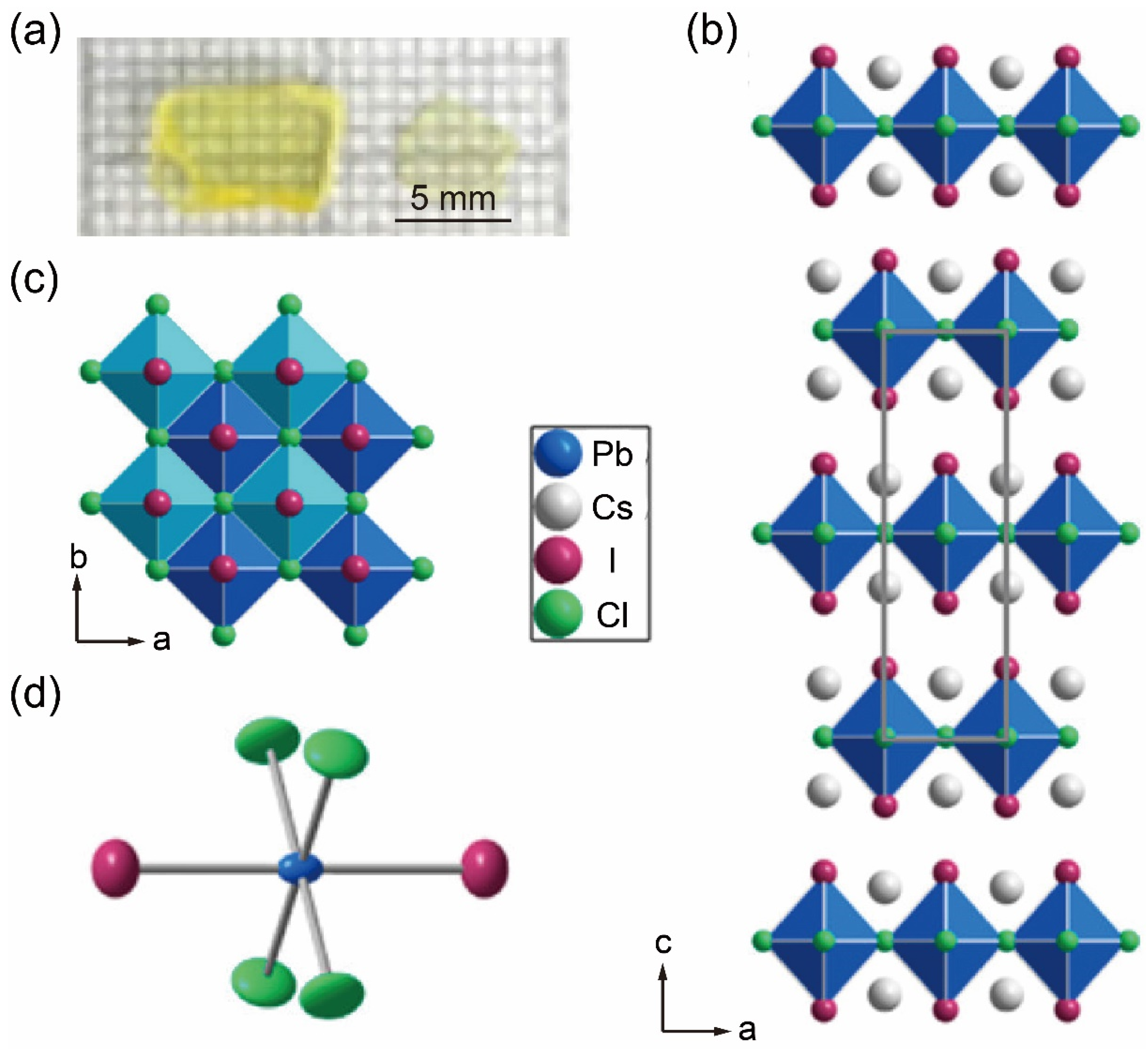 Inorganics 13 00053 g006
