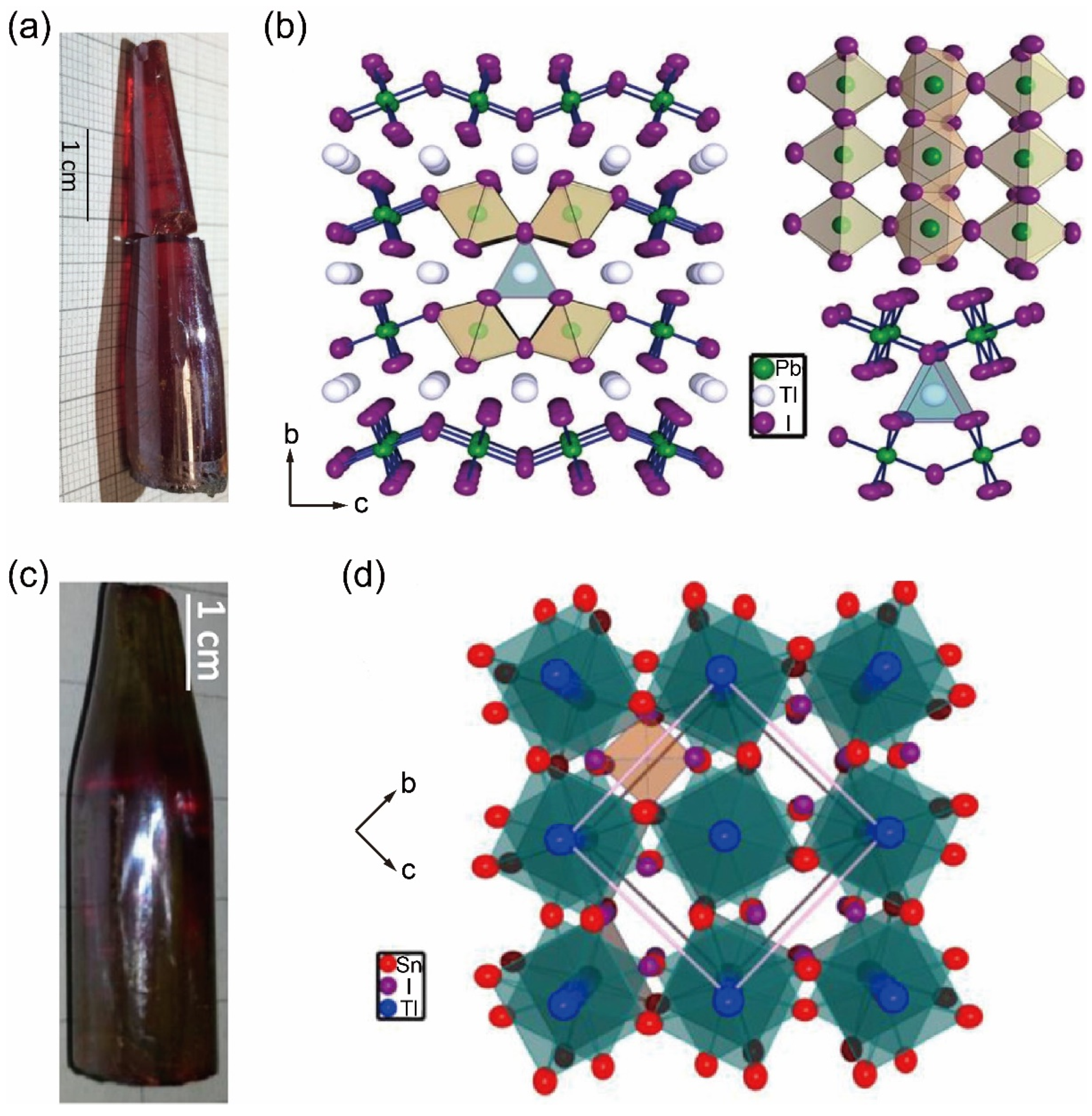 Inorganics 13 00053 g011