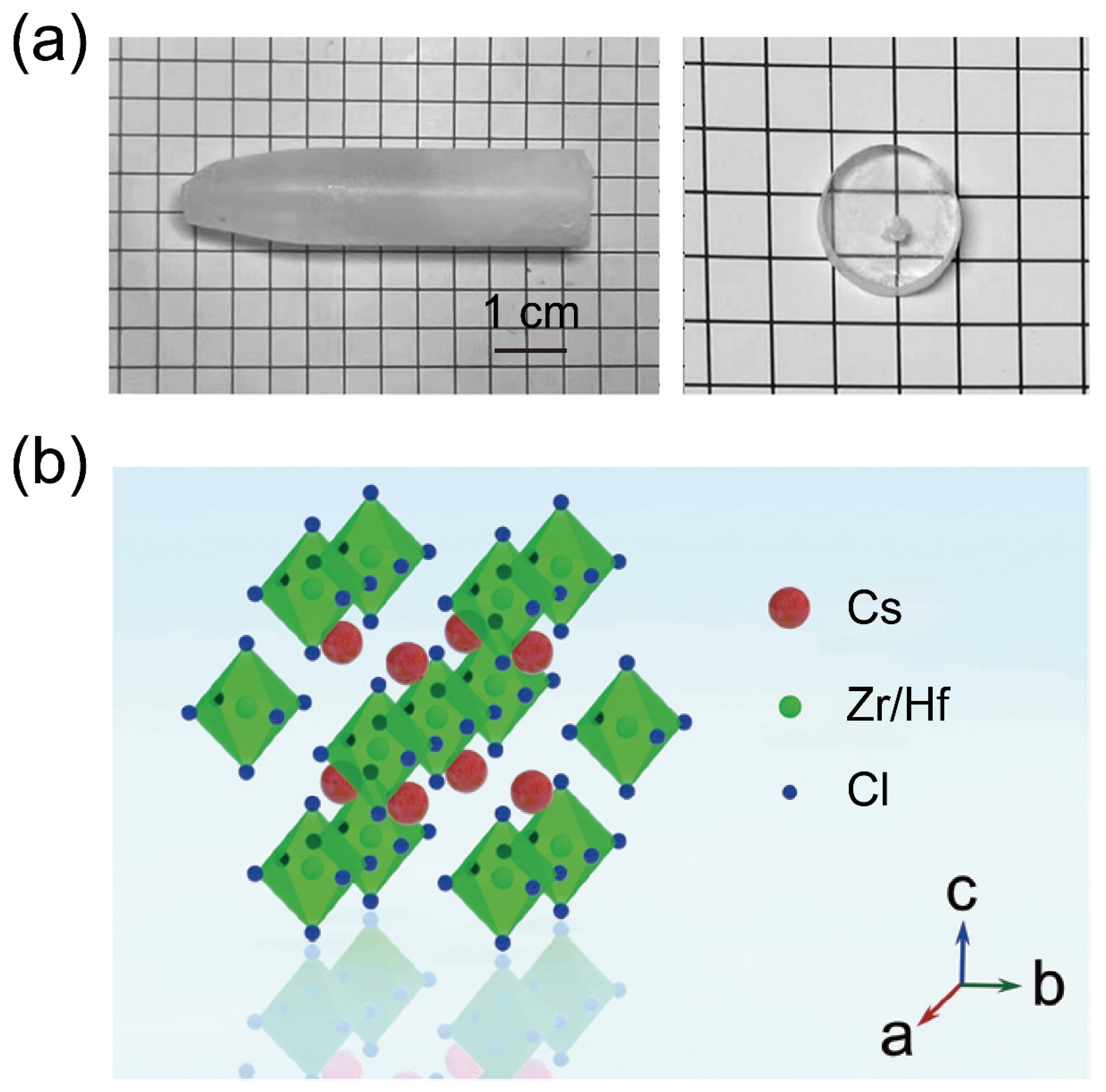 Inorganics 13 00053 g012