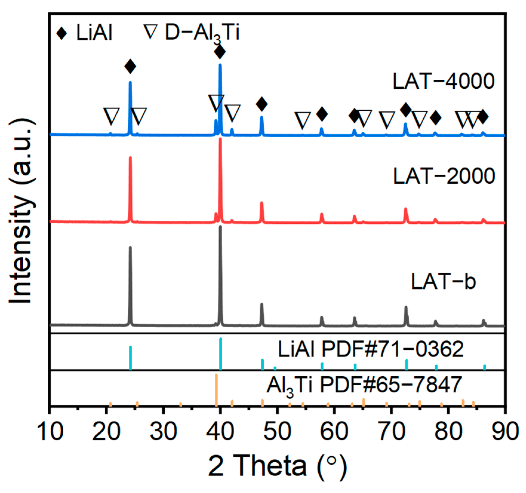 Inorganics 13 00074 g002