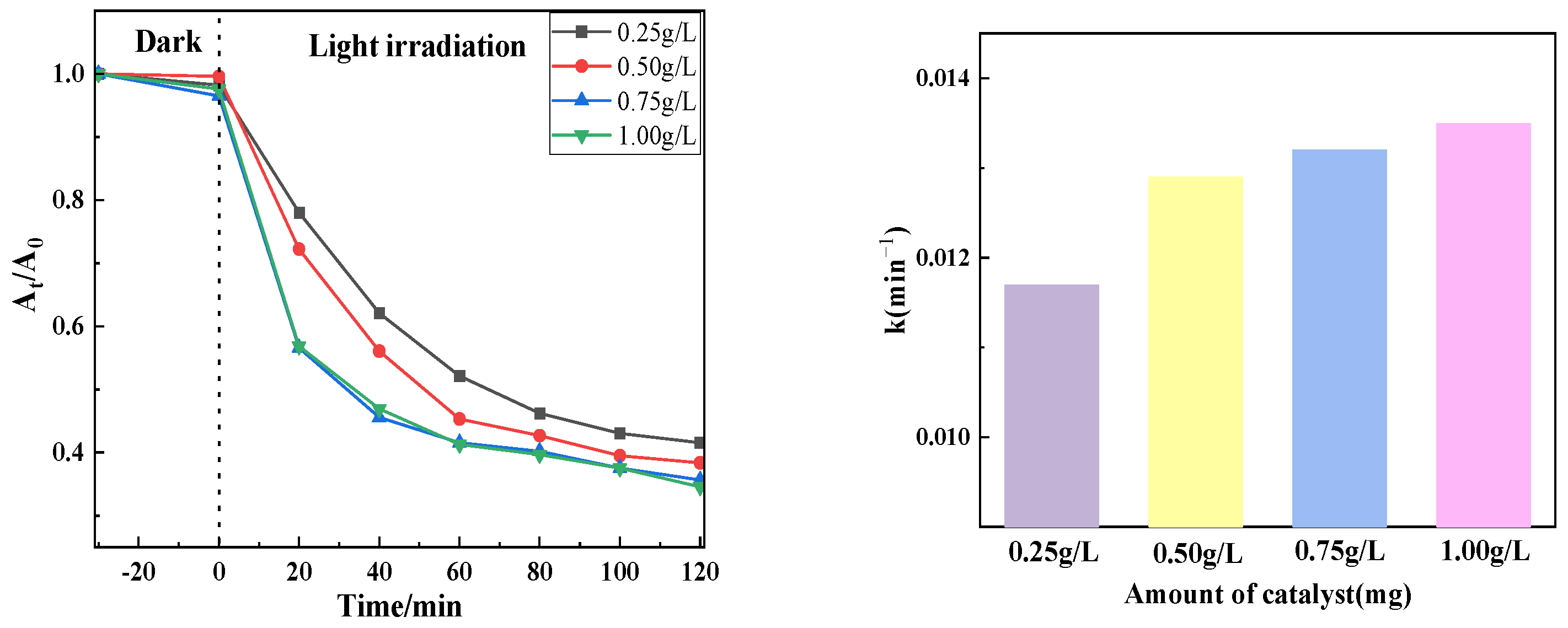 Inorganics 13 00077 g010