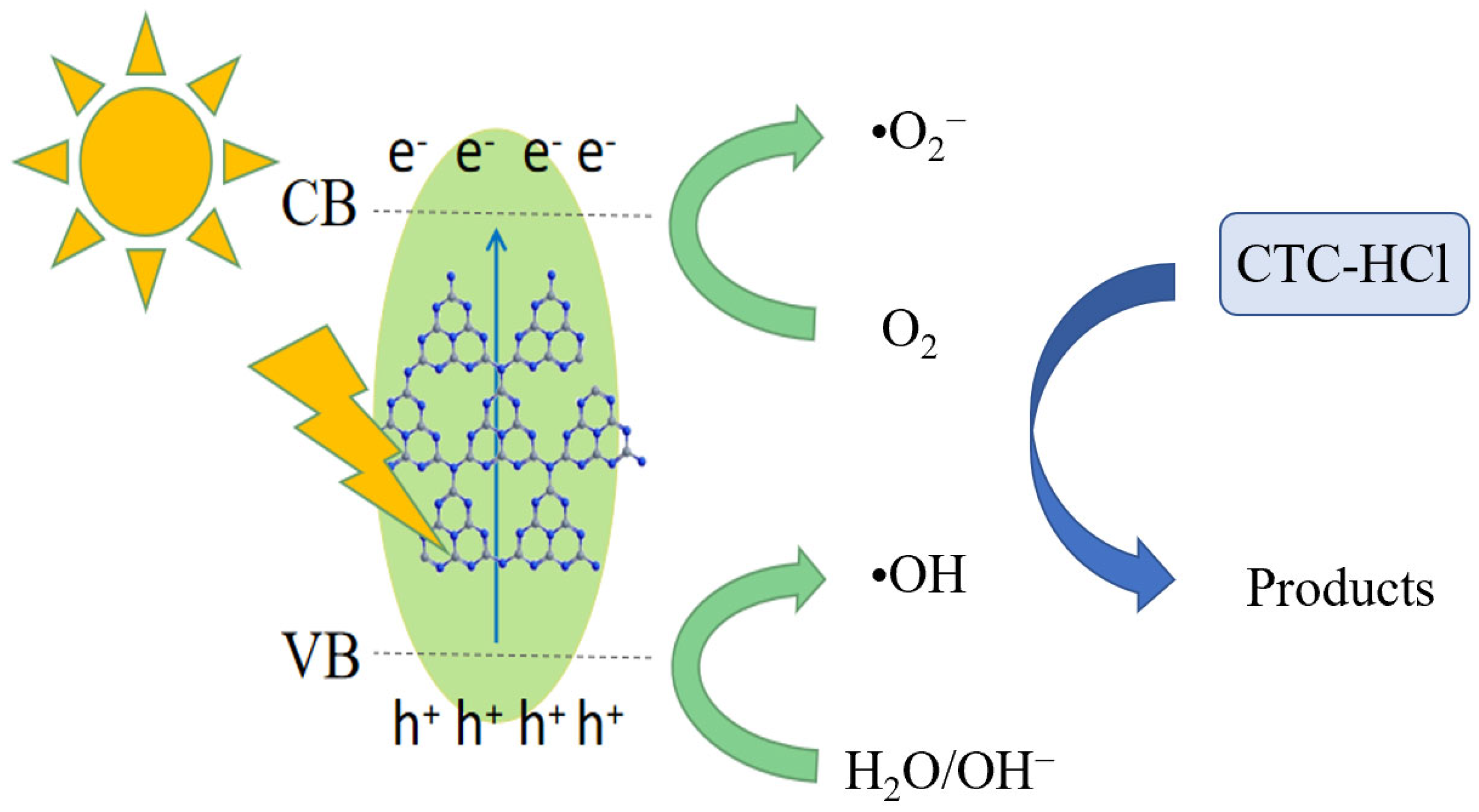 Inorganics 13 00077 g017