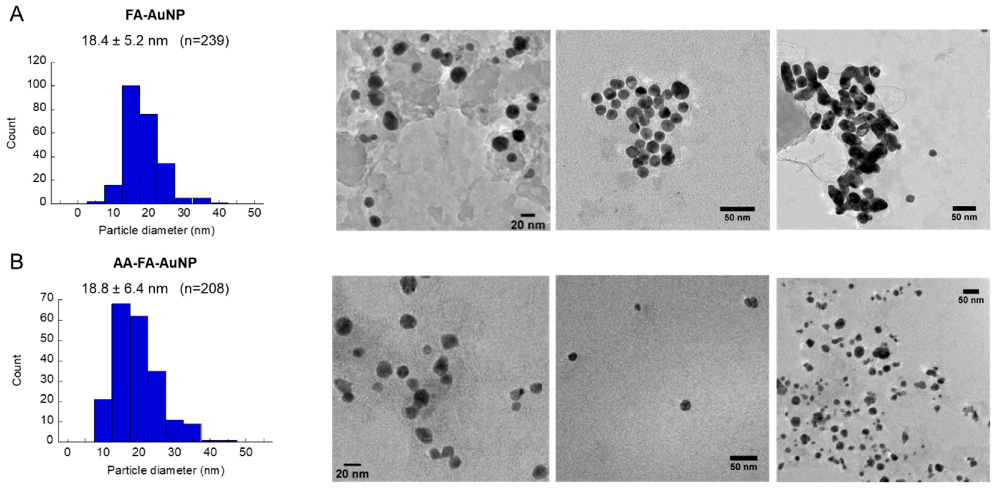 Inorganics 13 00087 g002