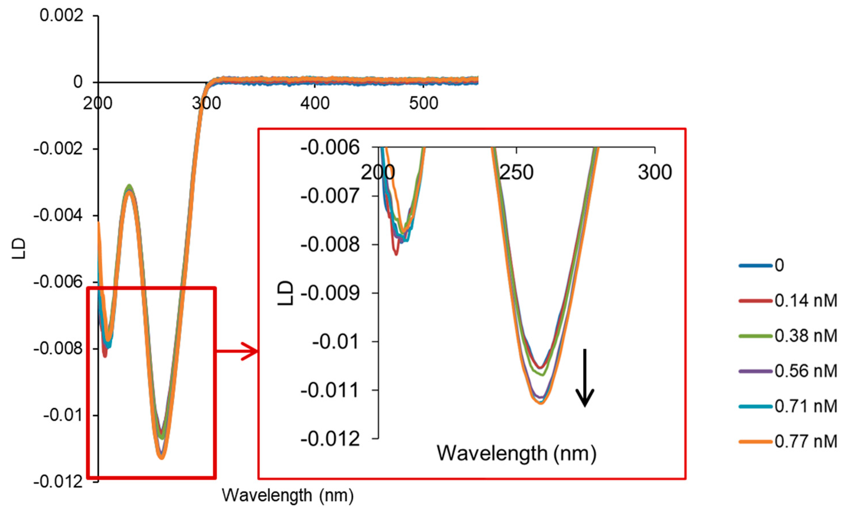 Inorganics 13 00087 g003
