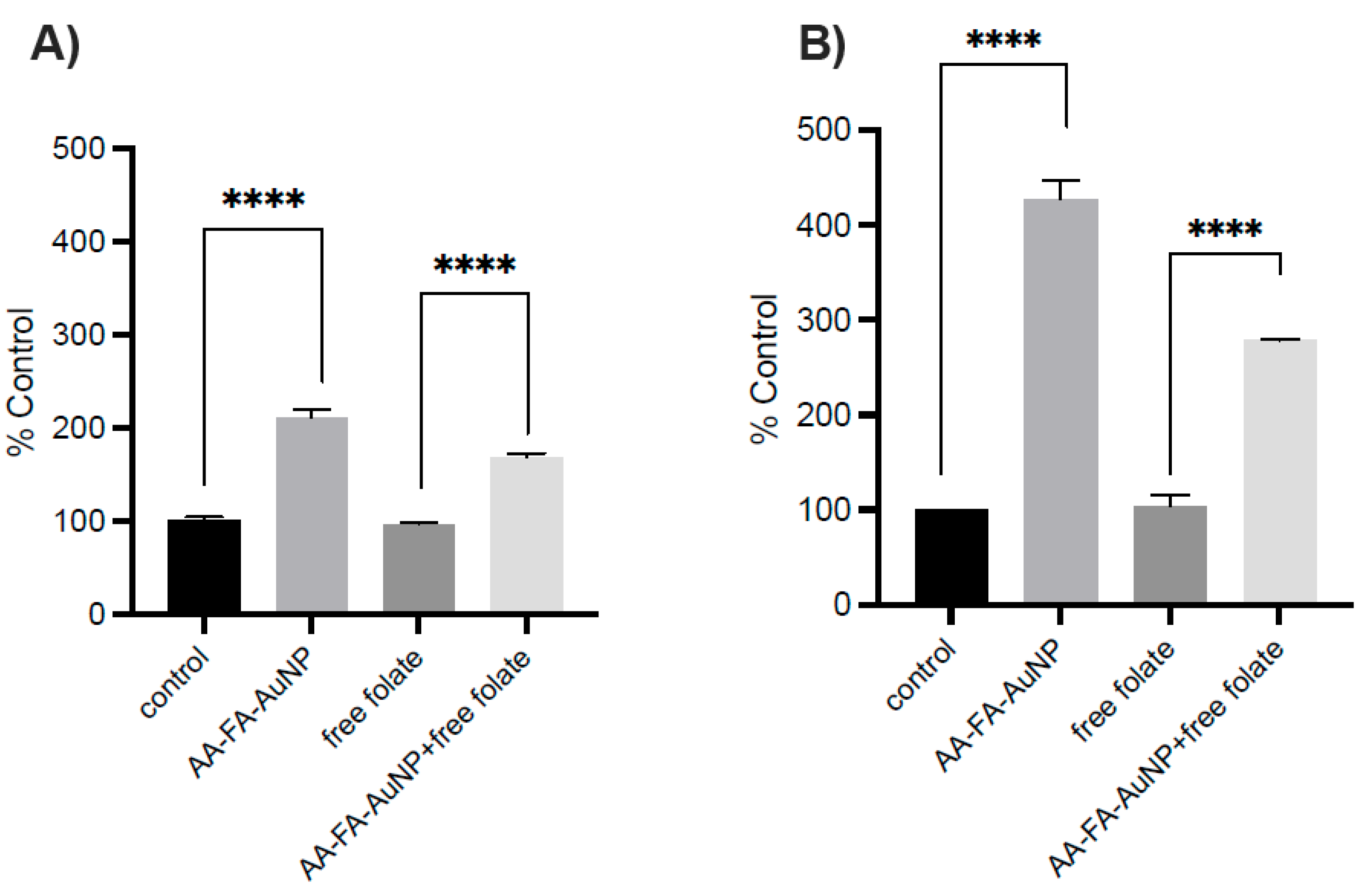 Inorganics 13 00087 g004