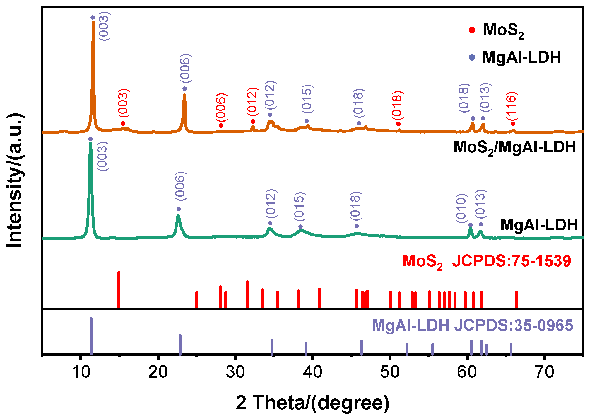 Inorganics 13 00088 g001