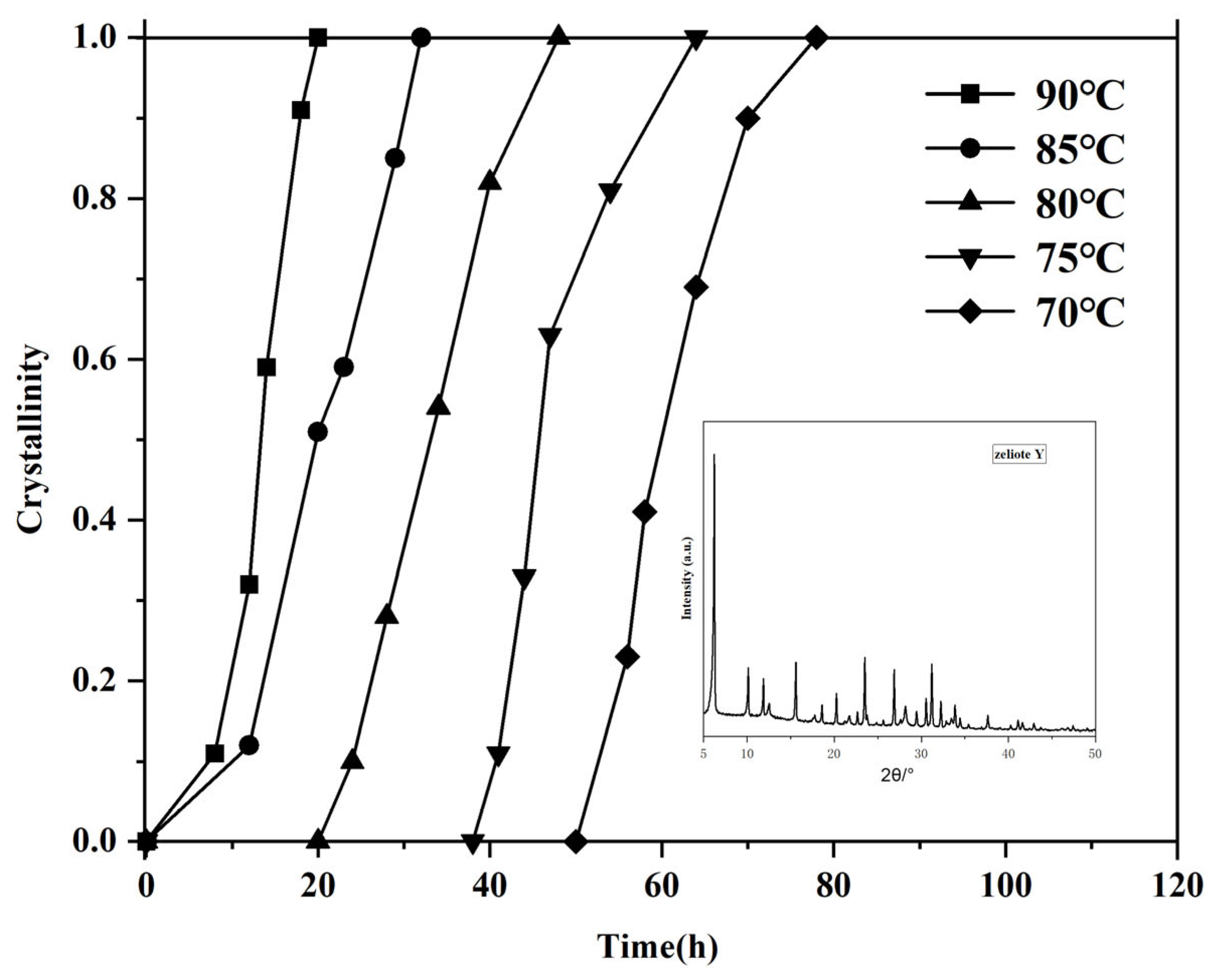 Inorganics 13 00089 g001