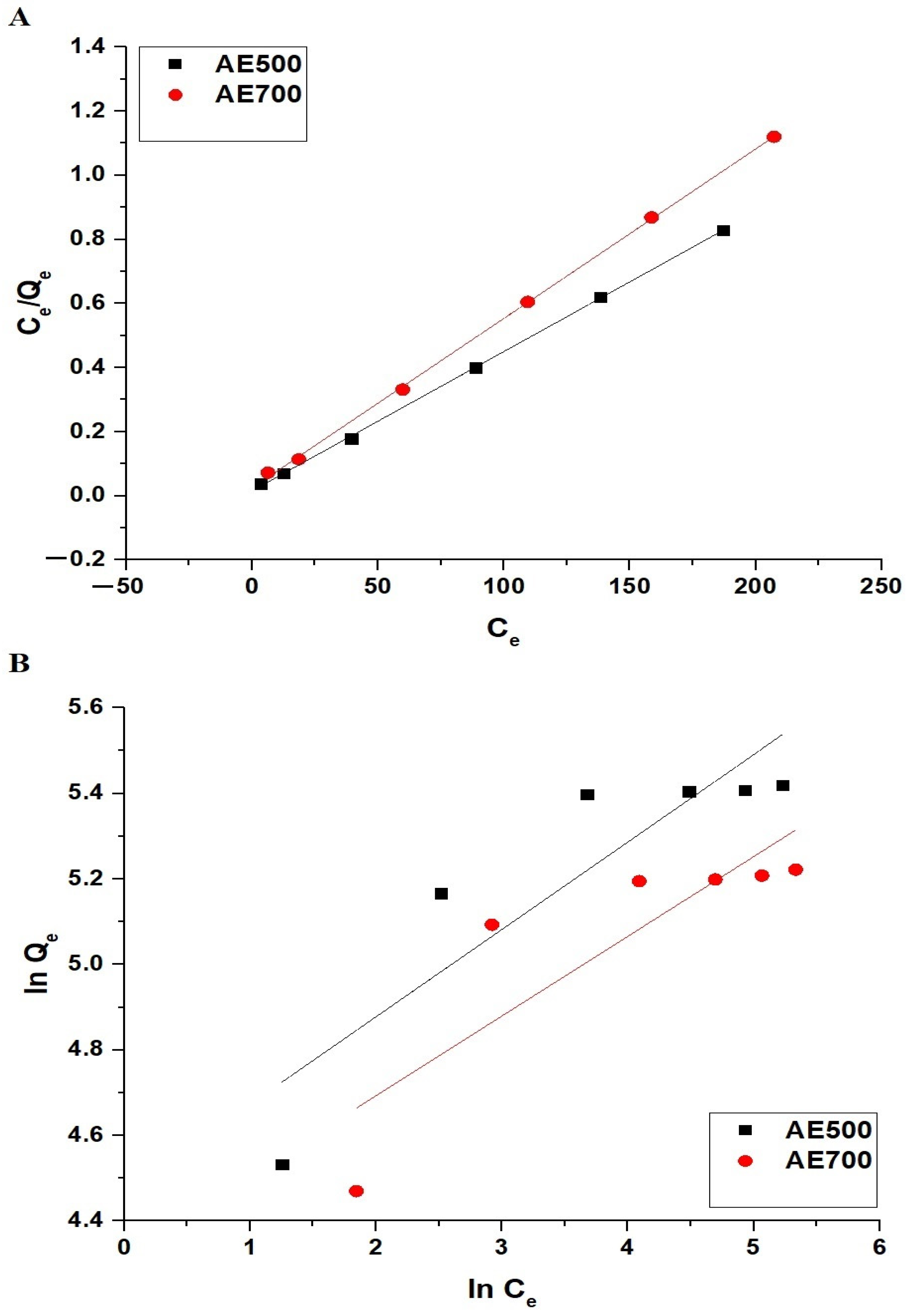Inorganics 13 00112 g013