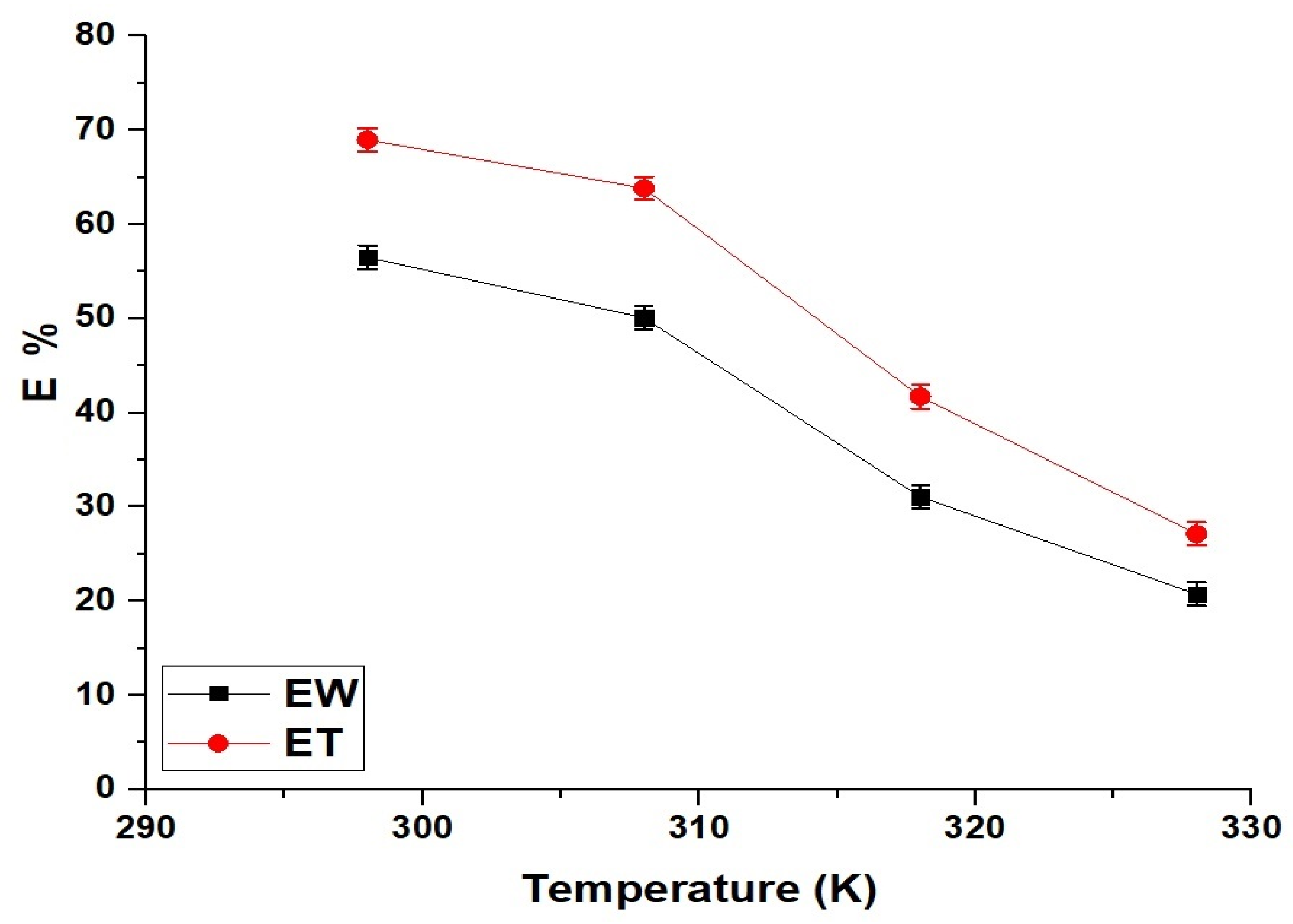 Inorganics 13 00120 g011