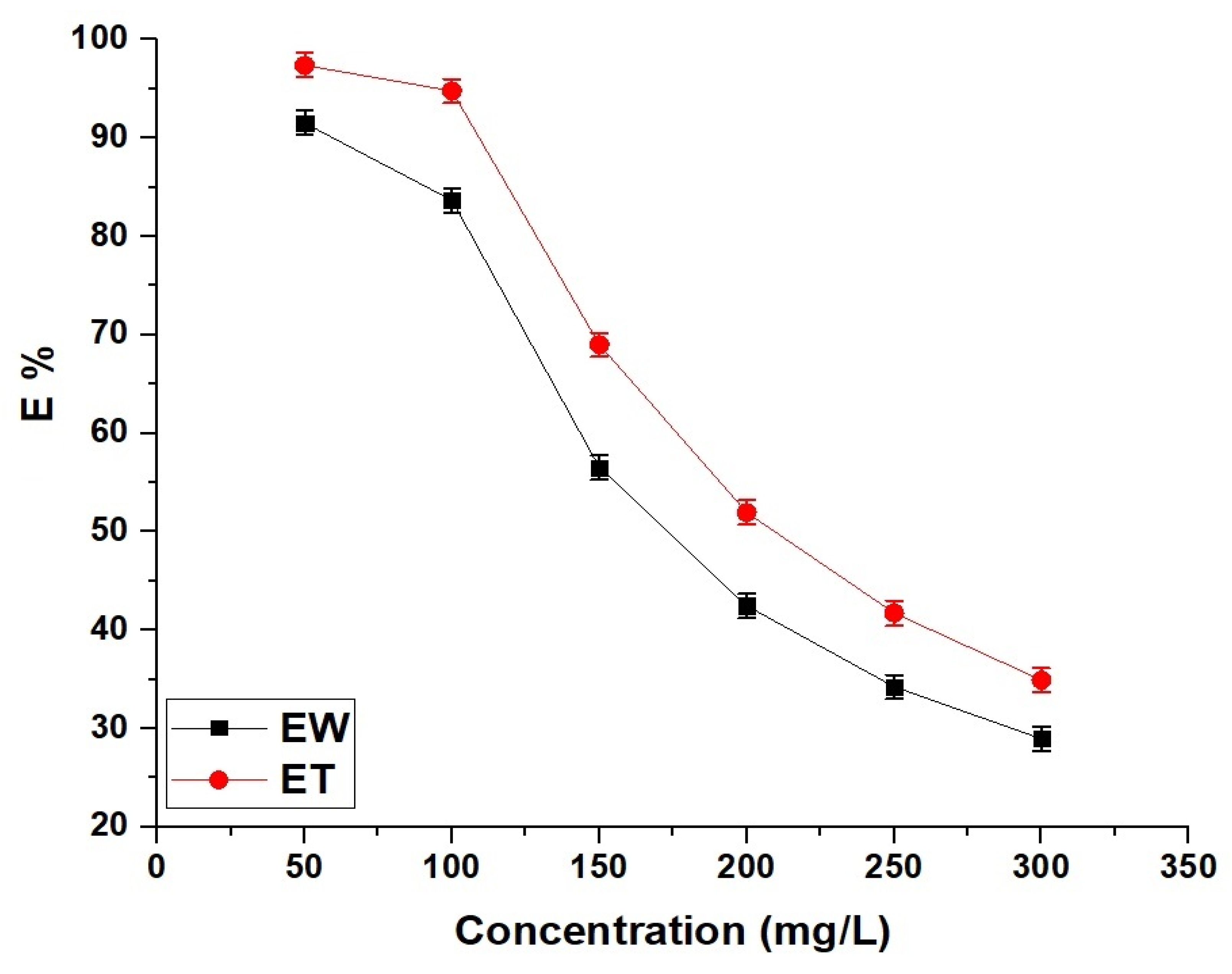 Inorganics 13 00120 g013
