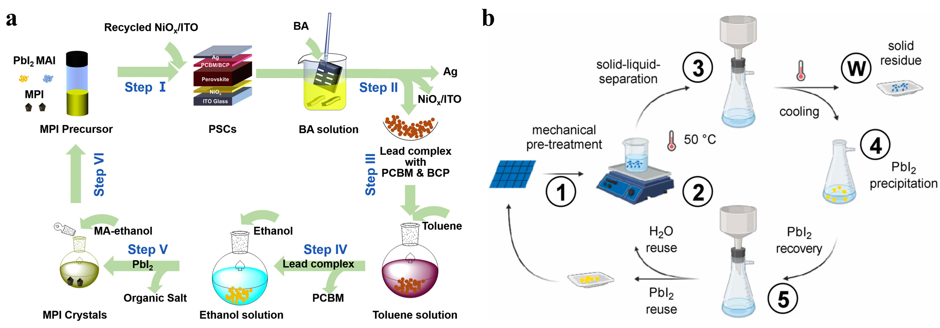 Inorganics 13 00123 g012