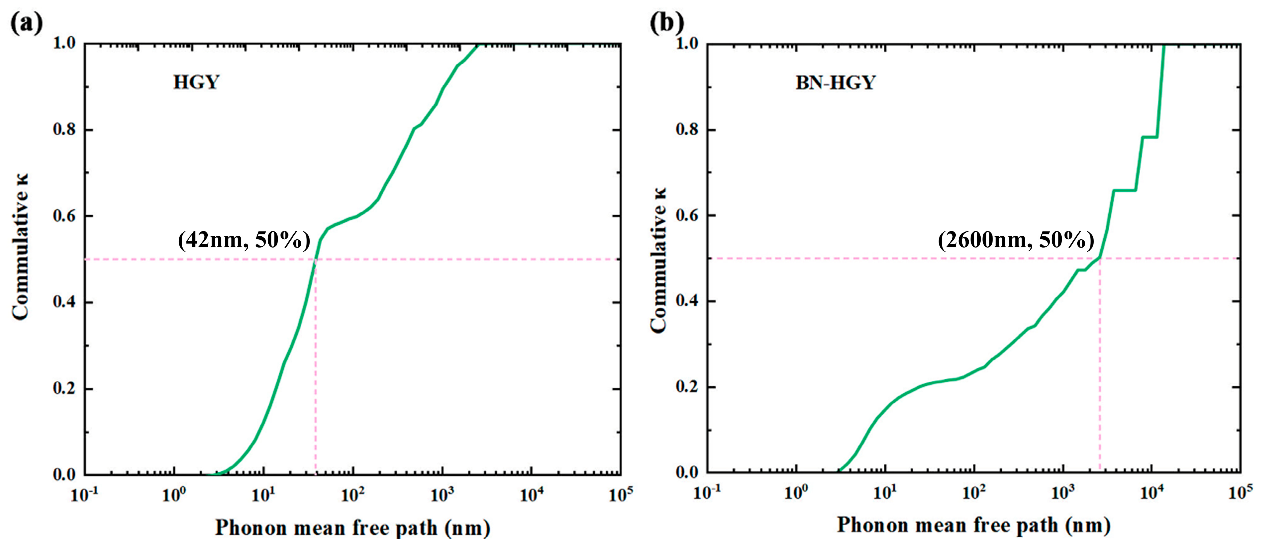 Inorganics 13 00128 g006