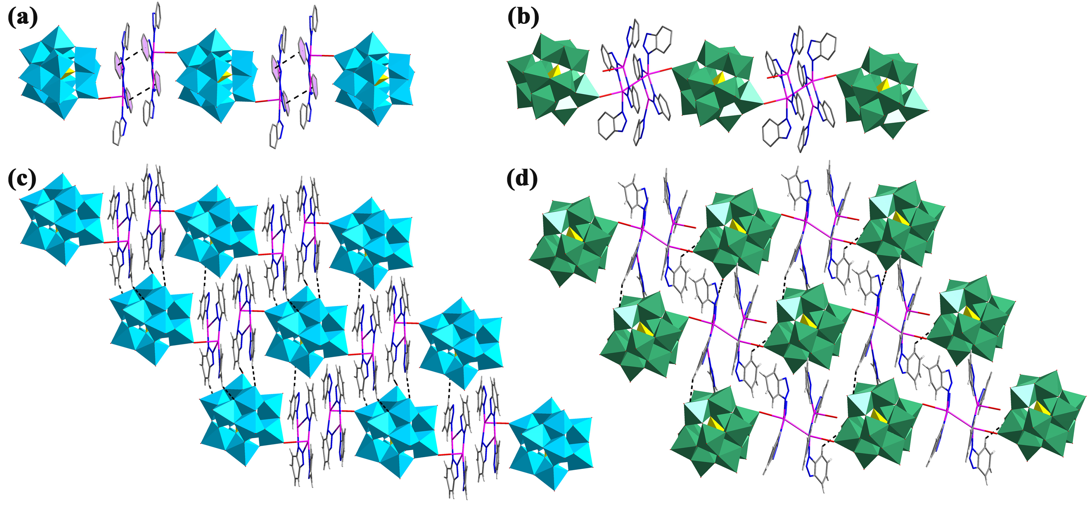 Inorganics 13 00132 g002