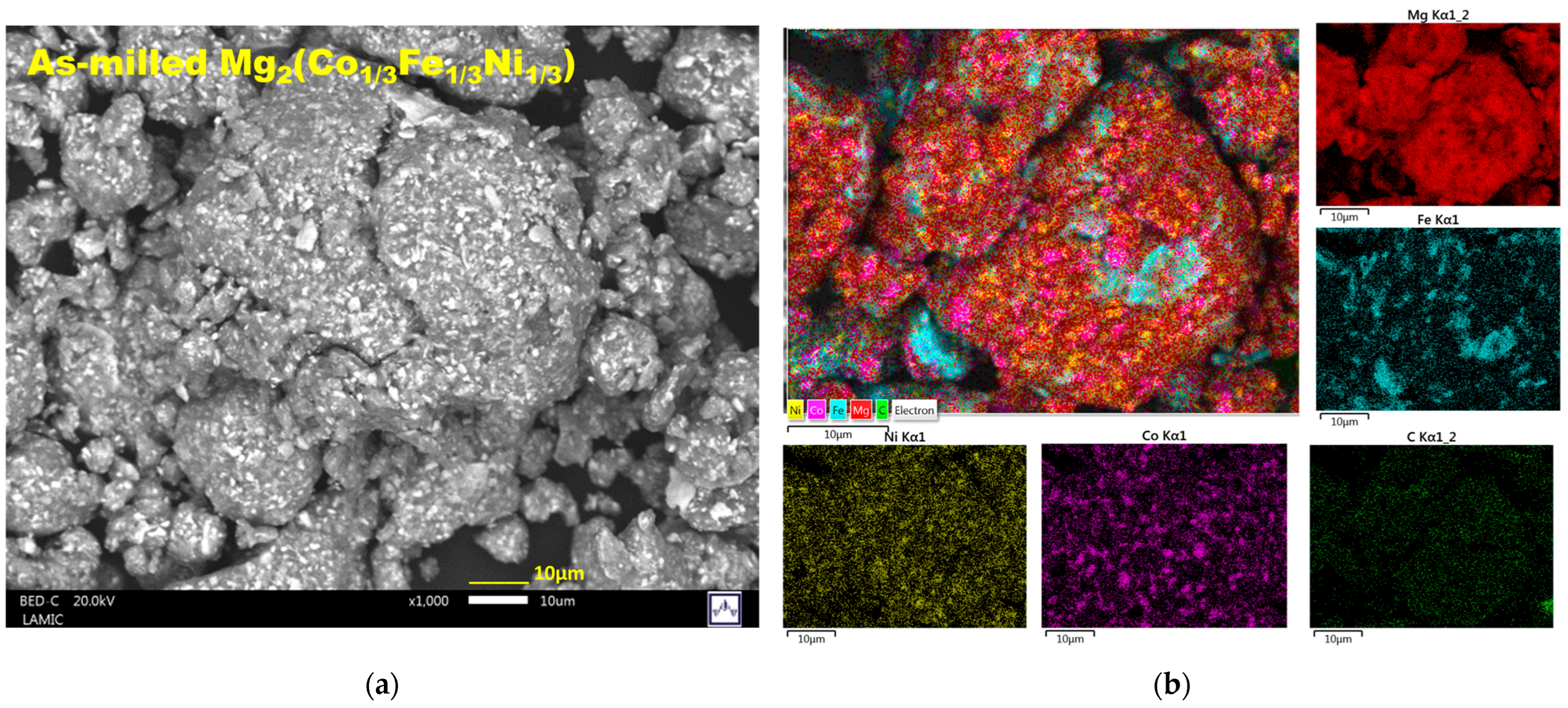 Inorganics 13 00135 g004