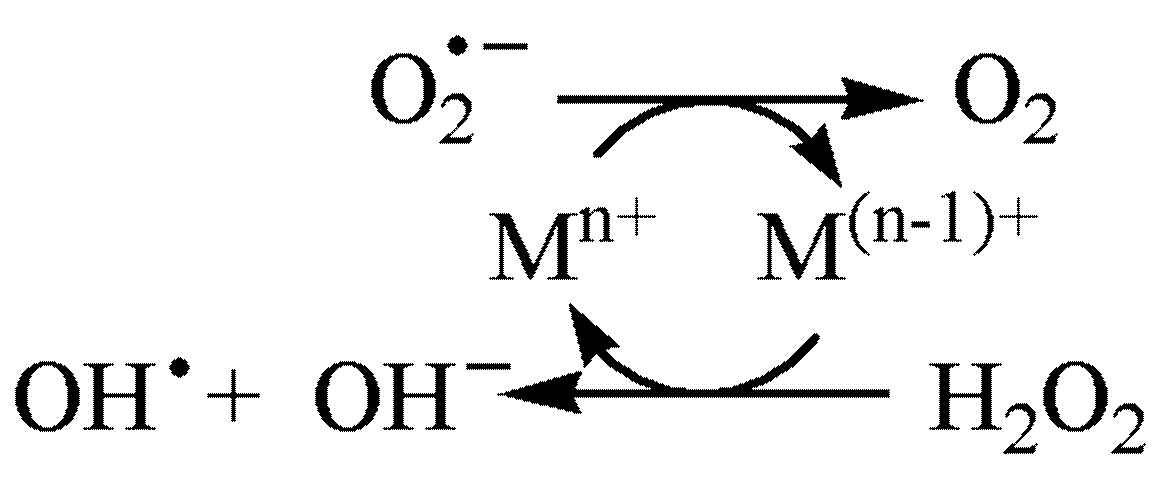 Inorganics 13 00137 g010