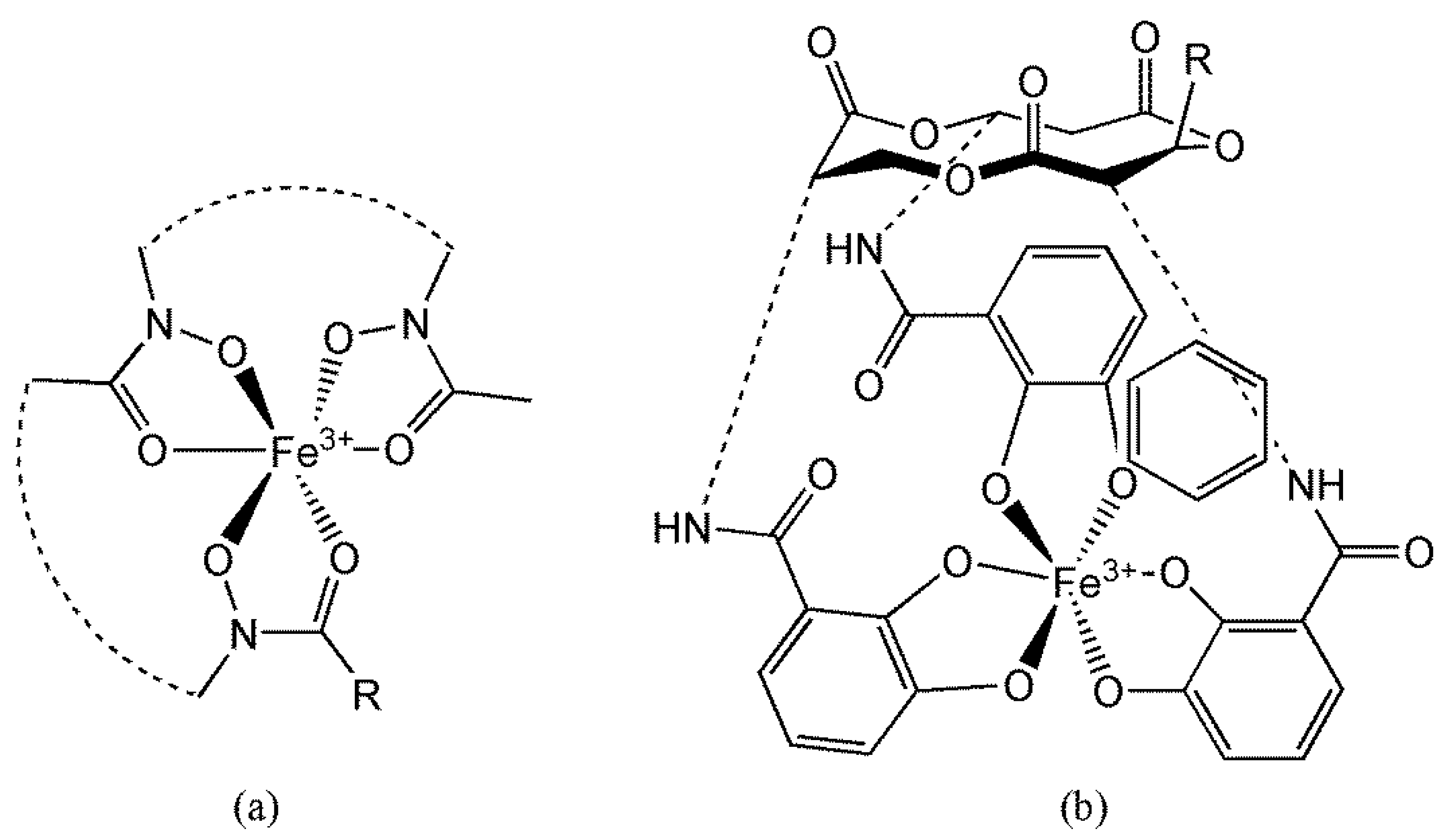 Inorganics 13 00137 g028