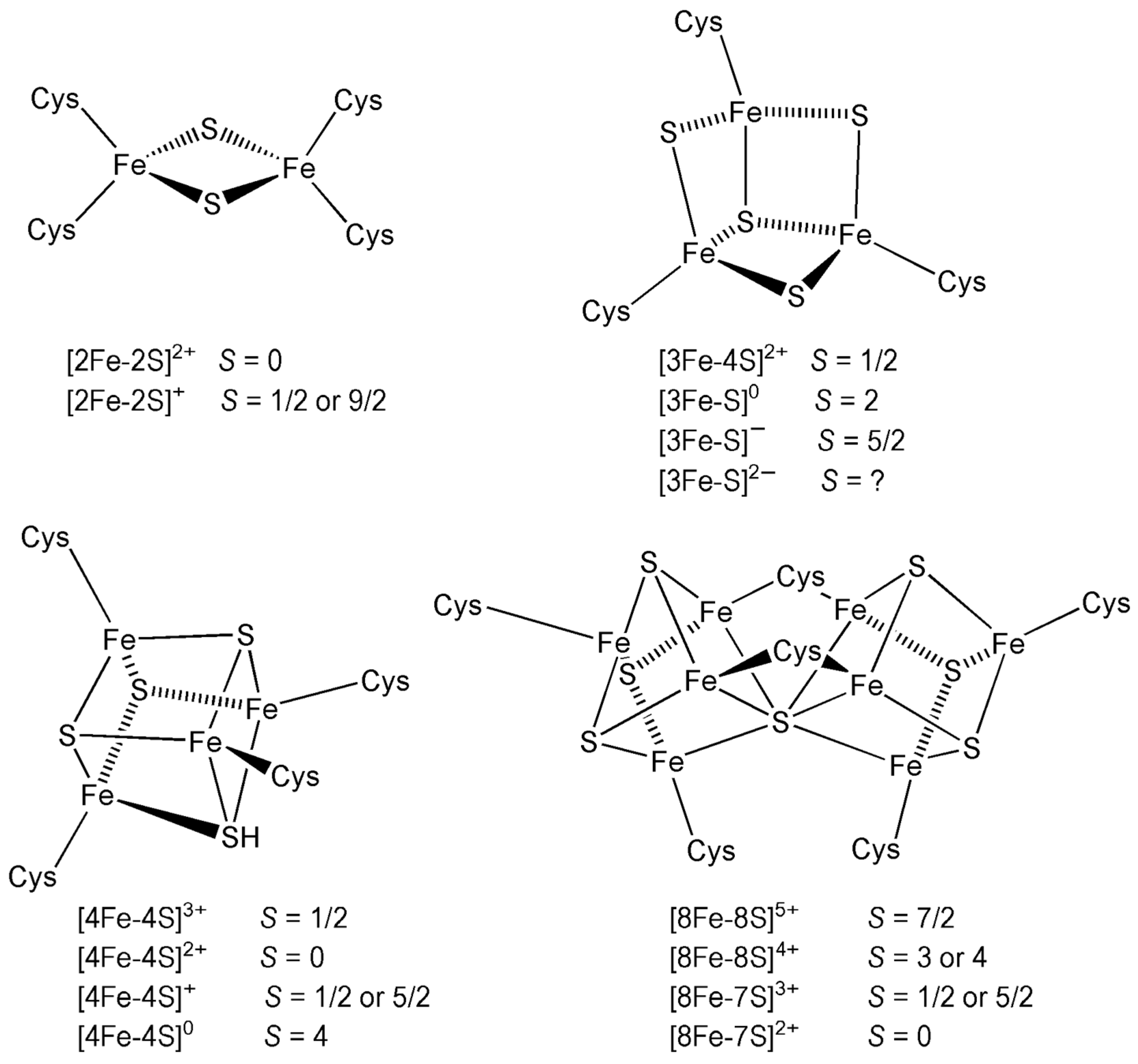 Inorganics 13 00137 g037