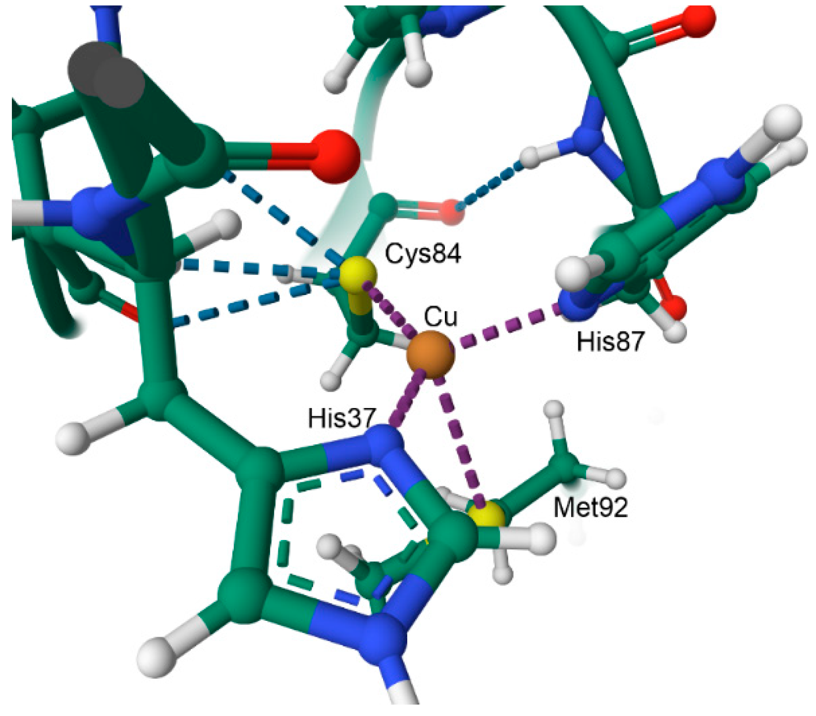 Inorganics 13 00137 g057