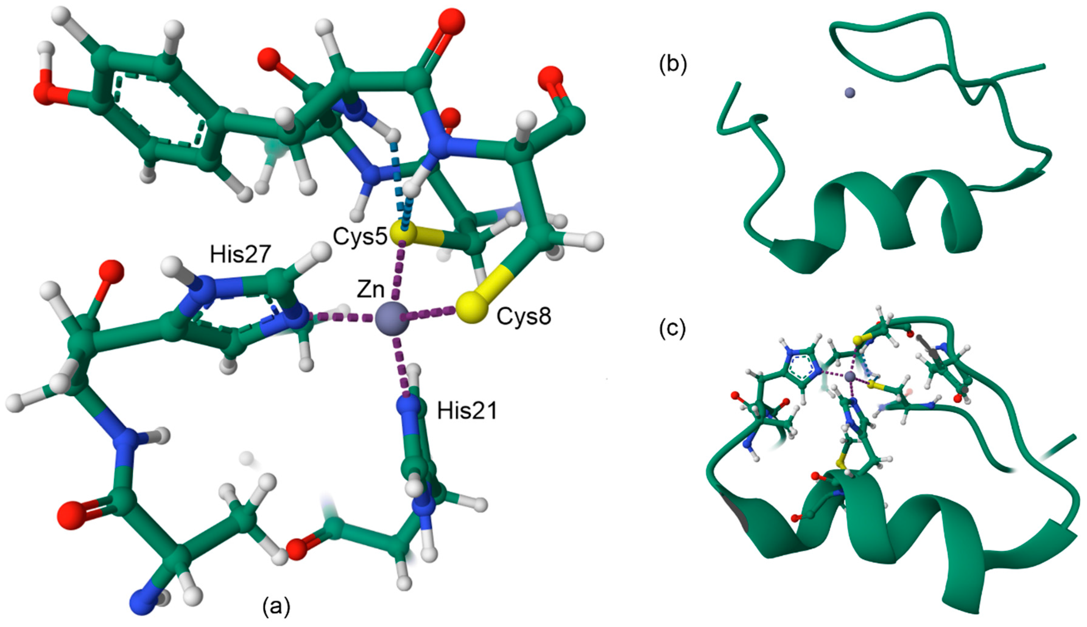 Inorganics 13 00137 g065