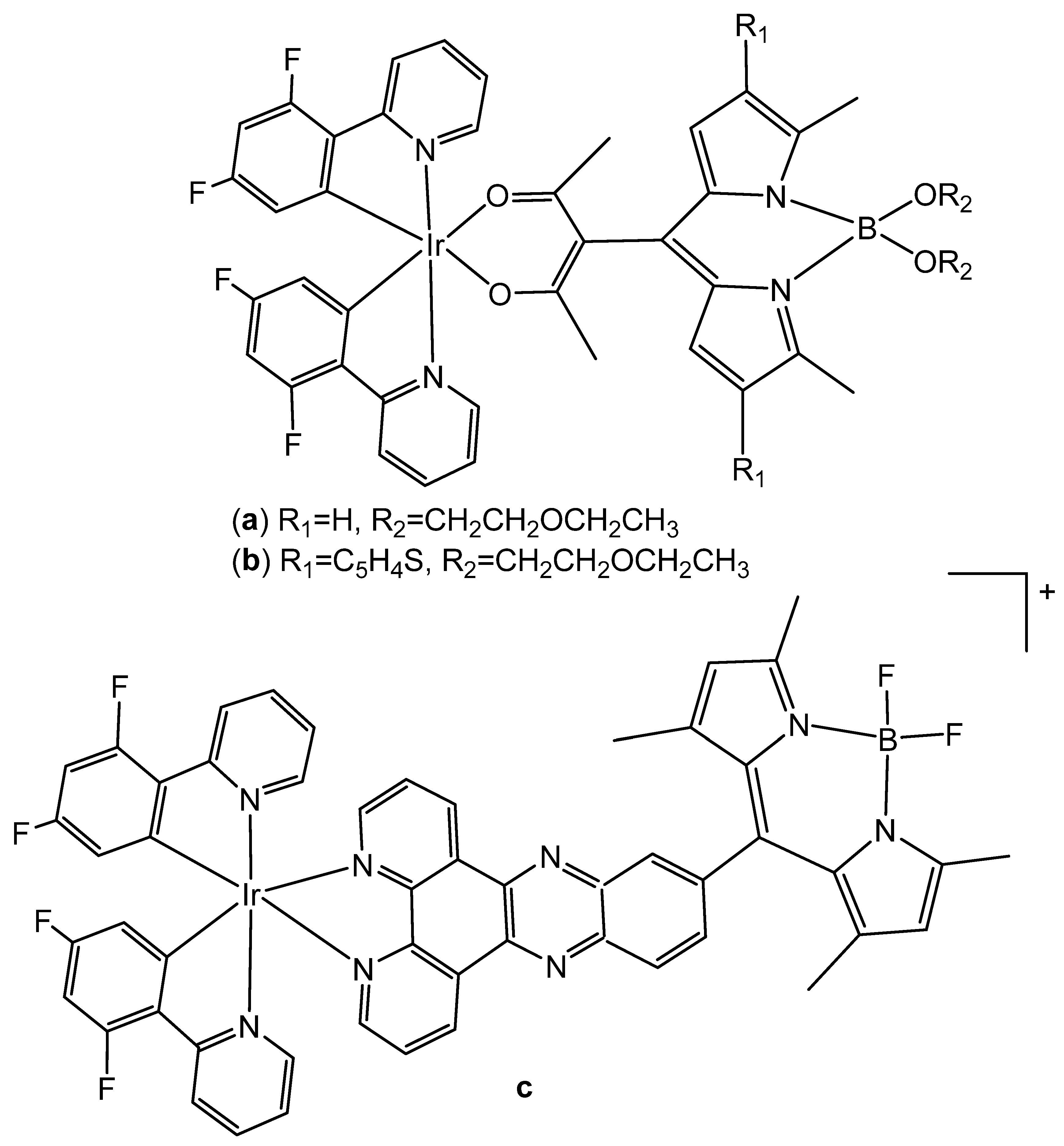 Inorganics 13 00156 g024