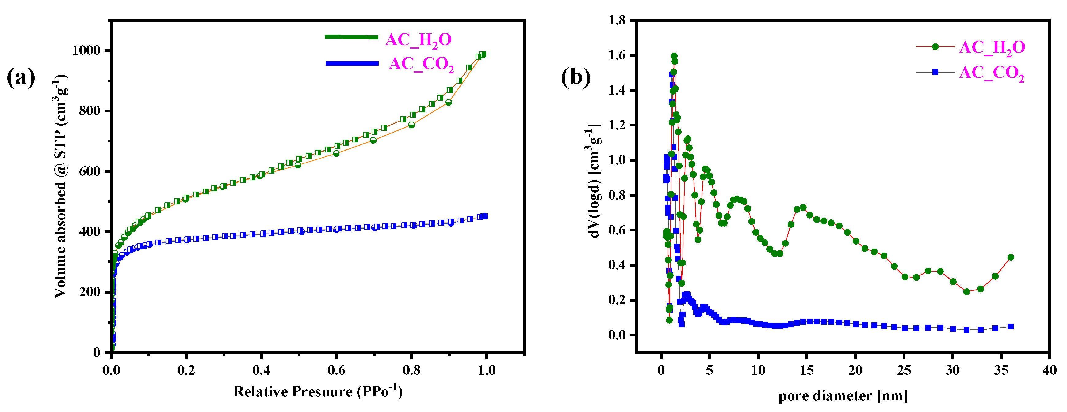 Inorganics 13 00224 g003