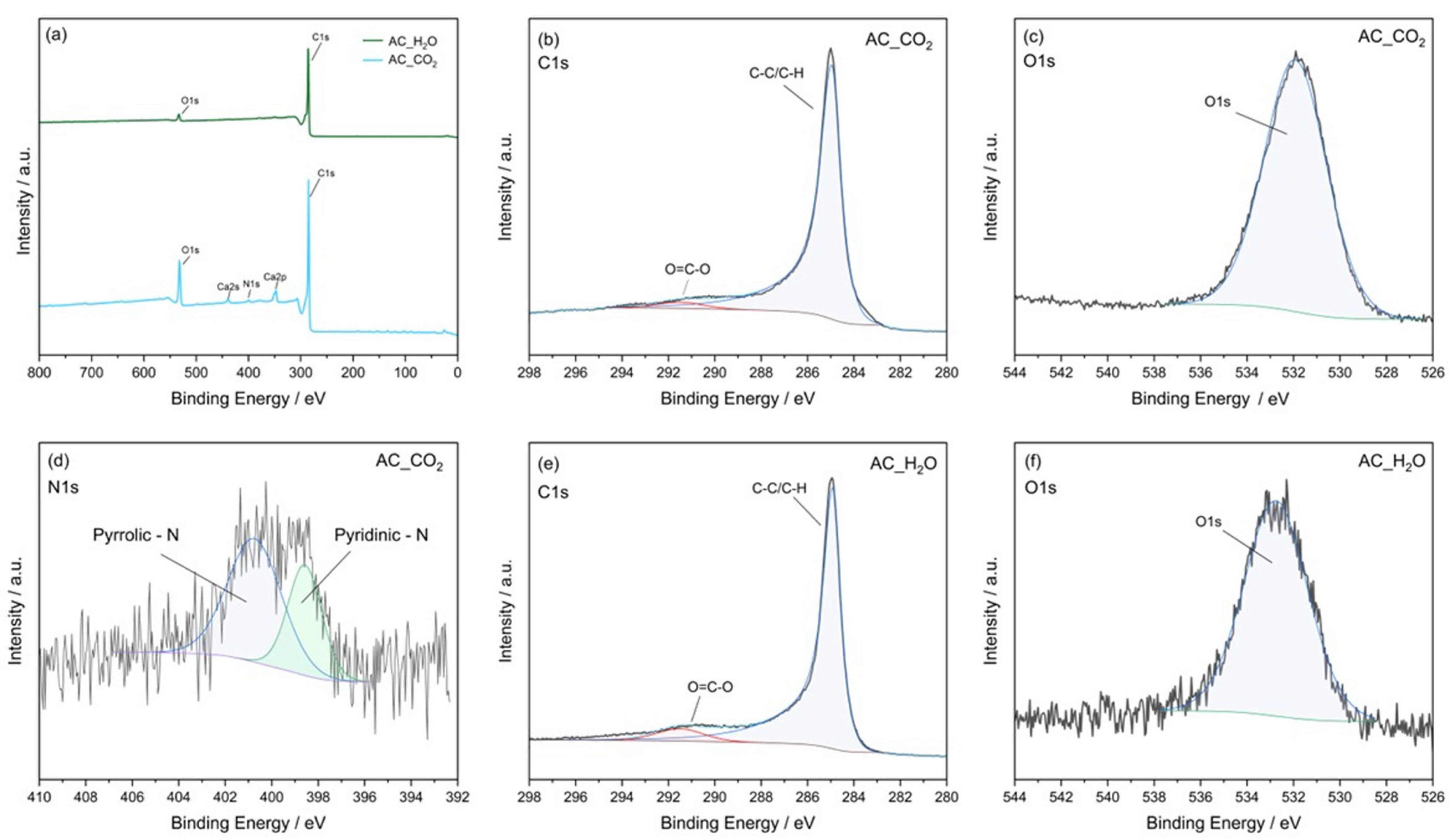 Inorganics 13 00224 g004