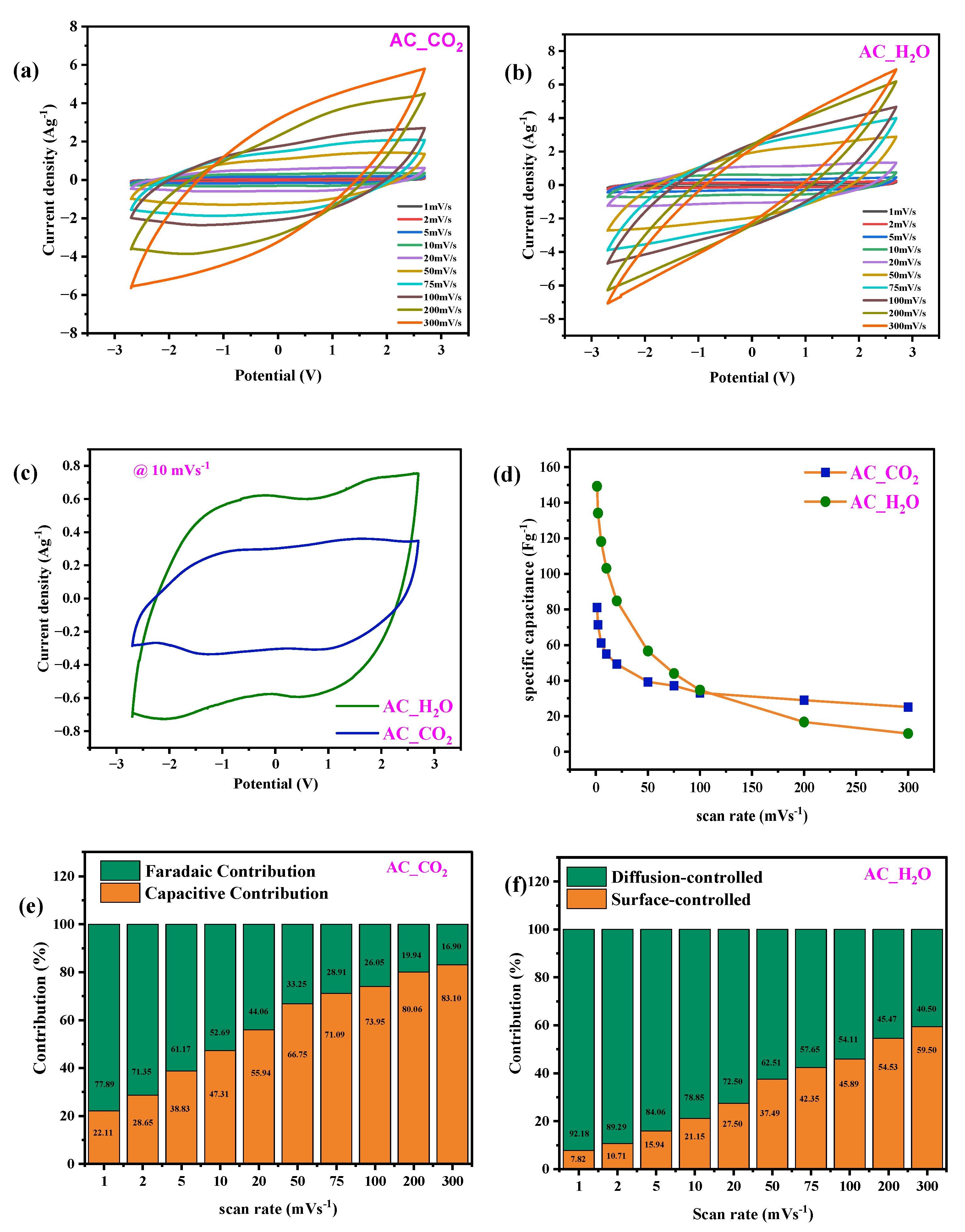Inorganics 13 00224 g005