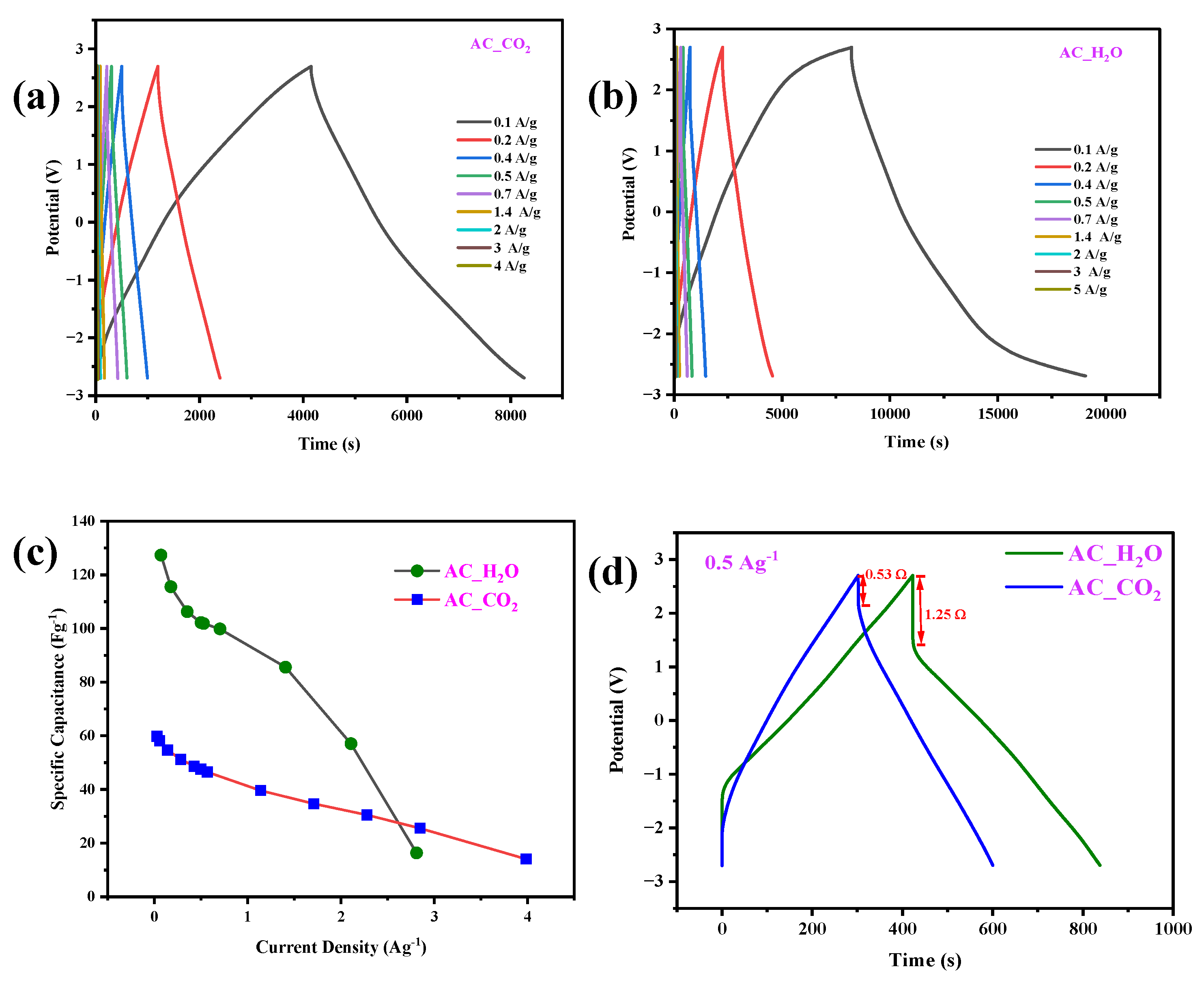 Inorganics 13 00224 g006