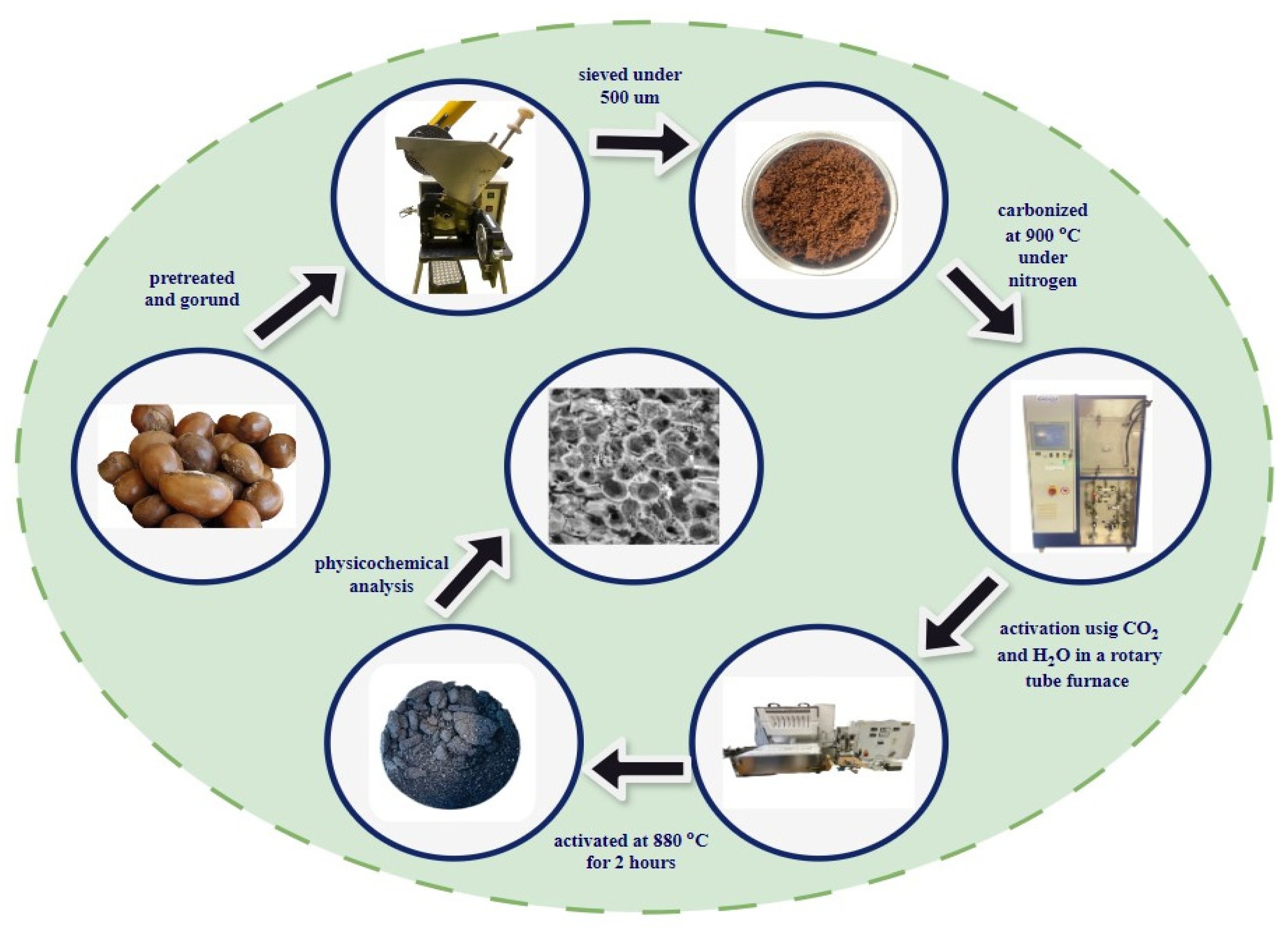 Inorganics 13 00224 g008