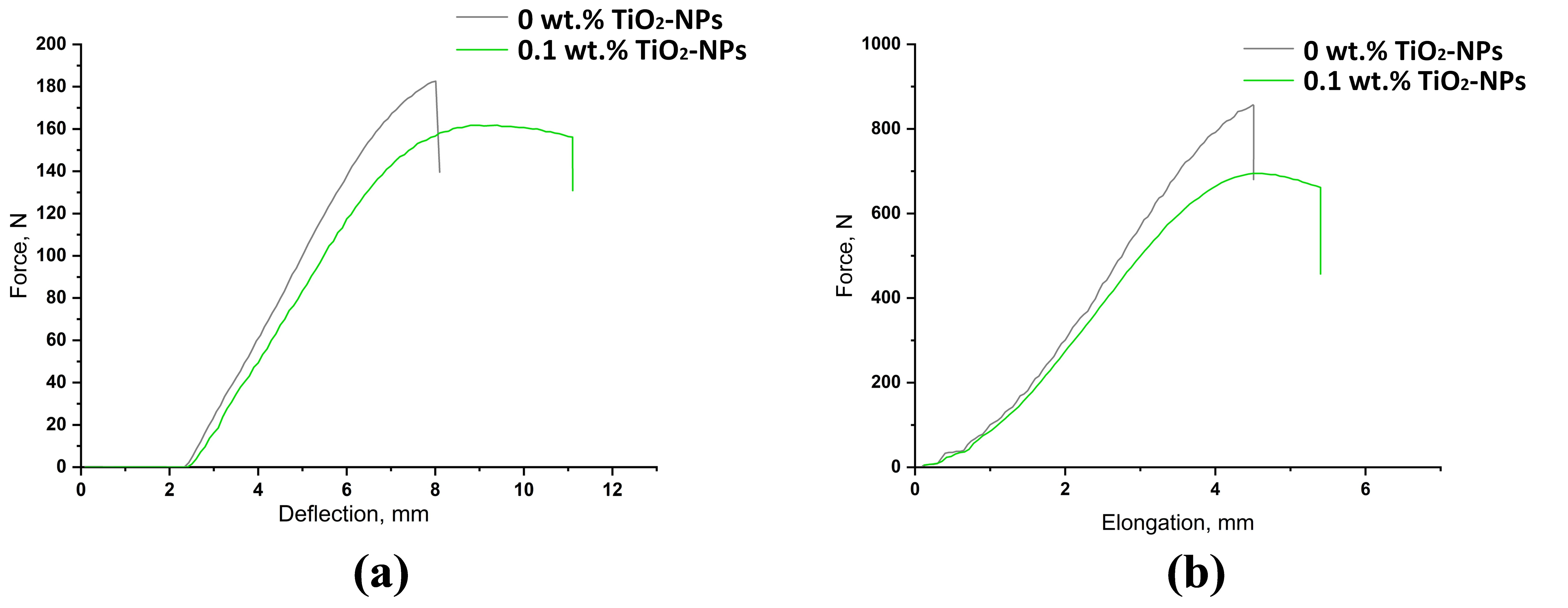 Inorganics 13 00233 g004