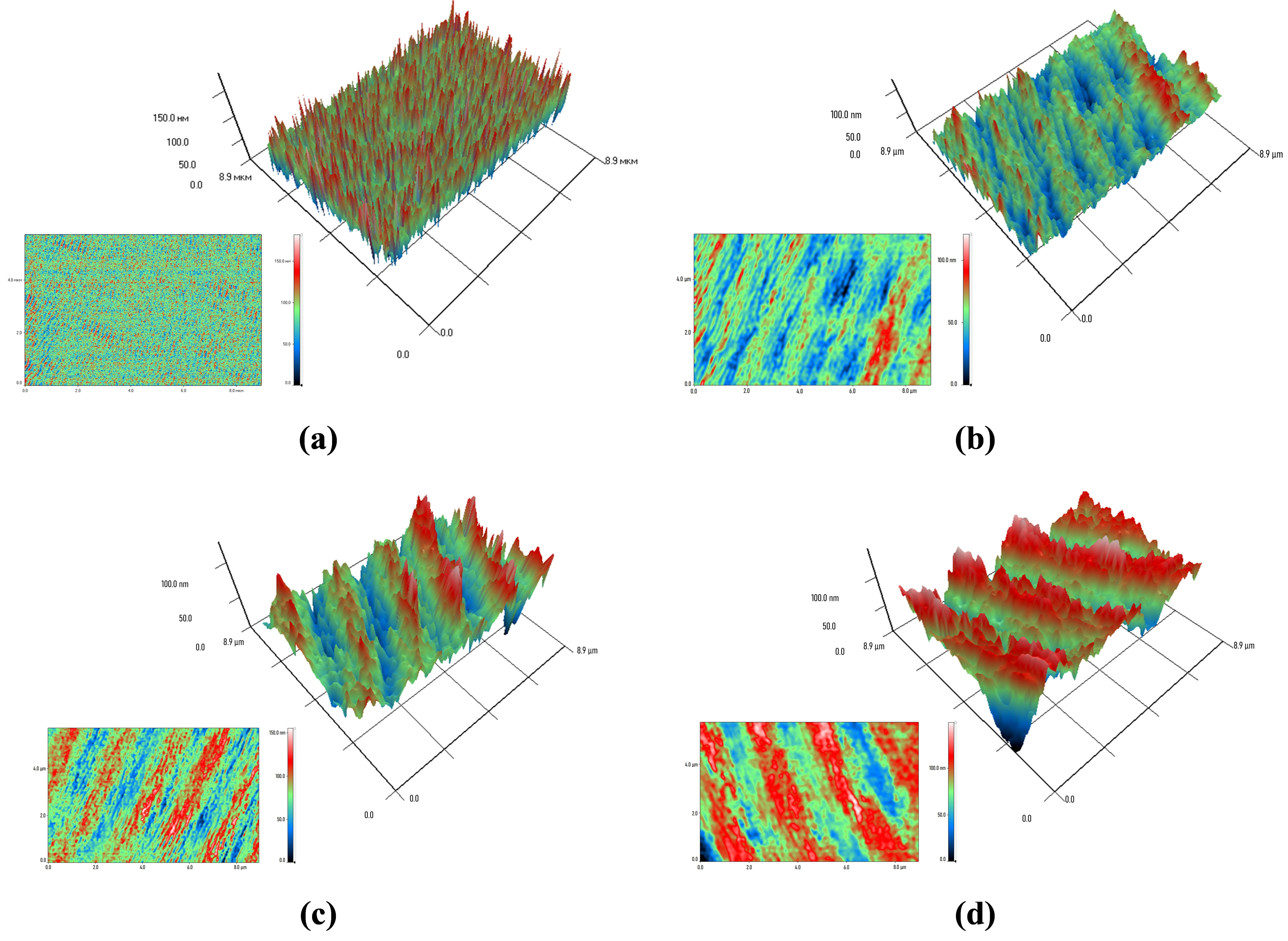 Inorganics 13 00233 g006