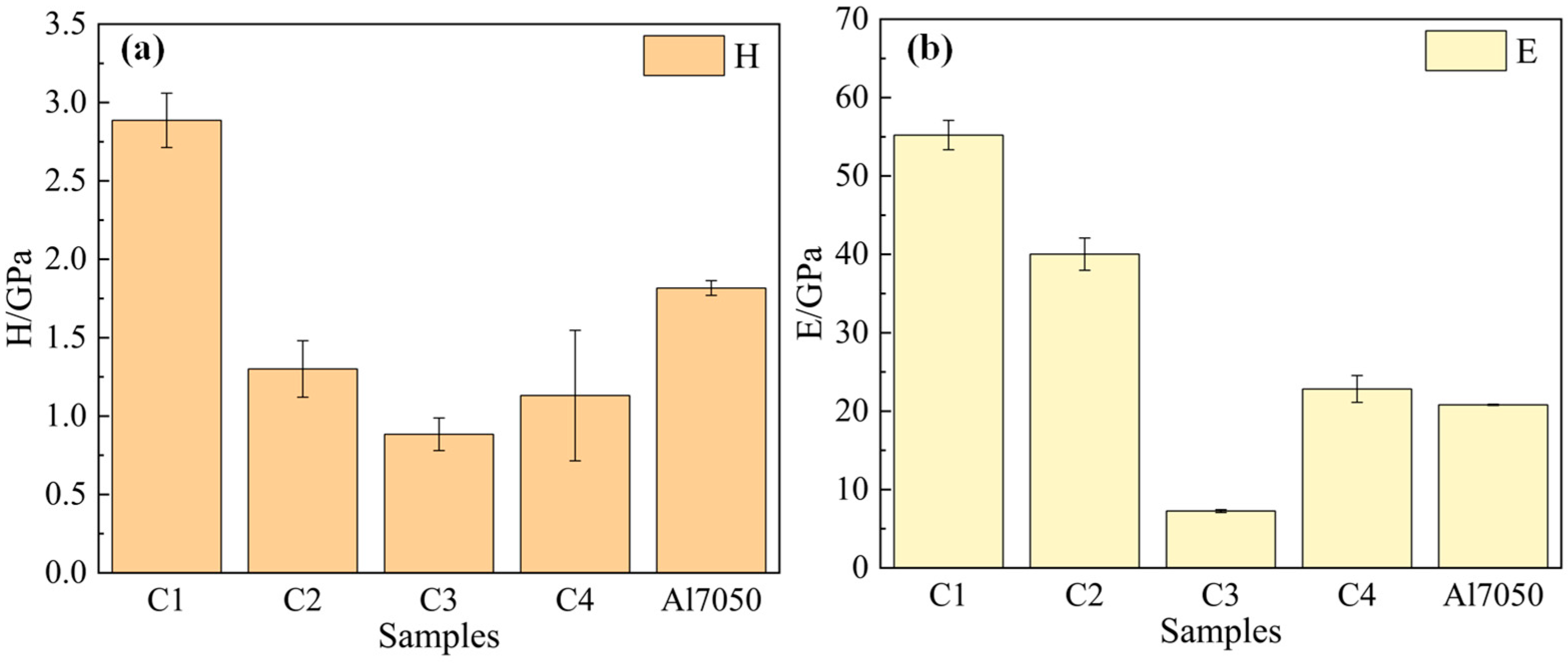 Inorganics 13 00242 g004