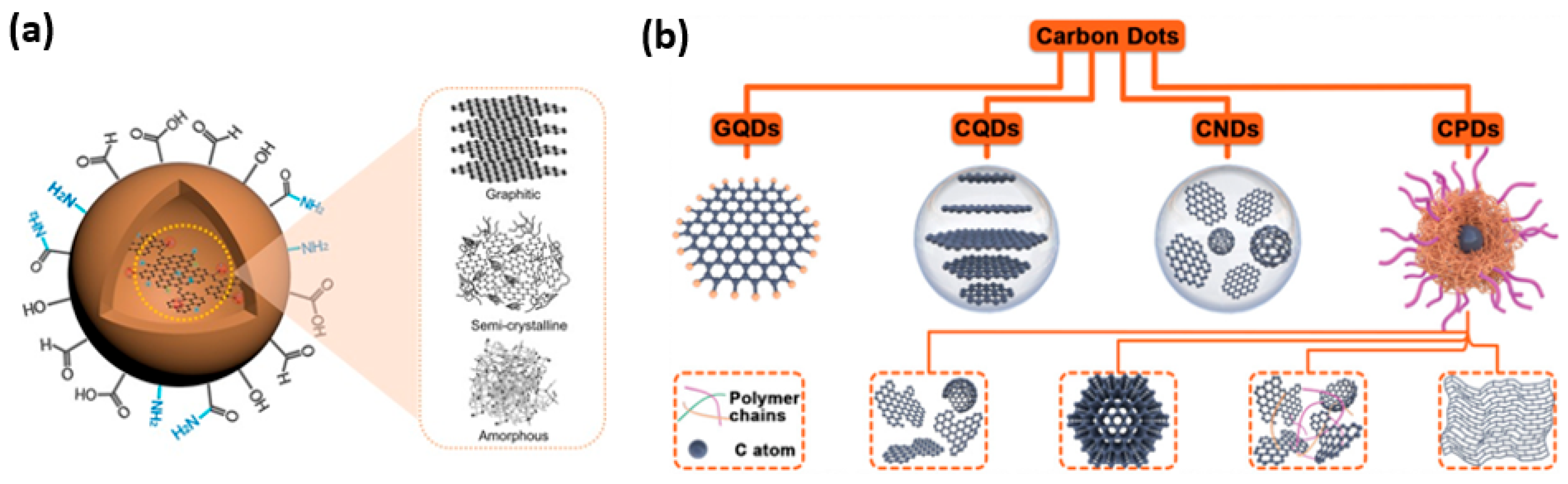 Inorganics 13 00286 g002 Inorganics 13 00286 g002