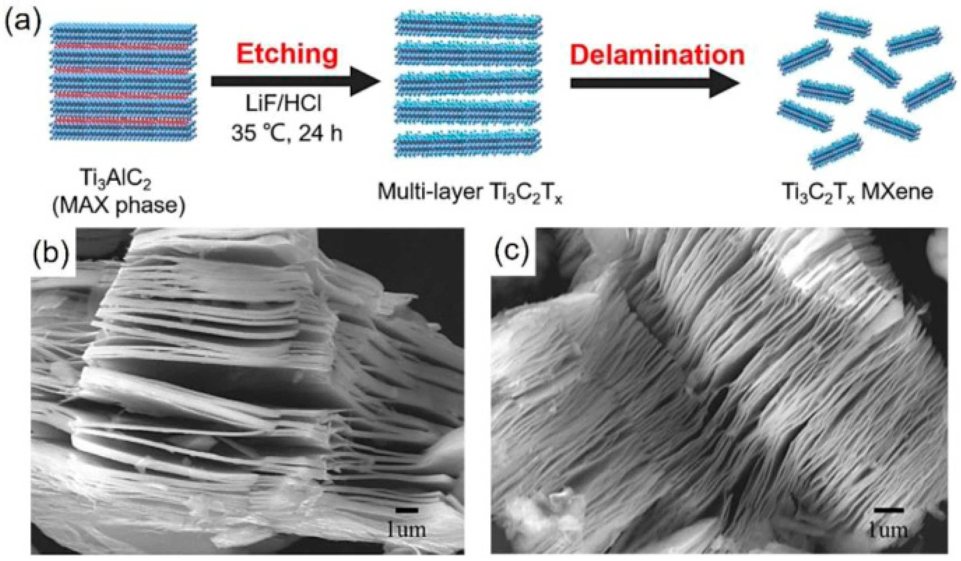 Inorganics 13 00286 g014 Inorganics 13 00286 g014