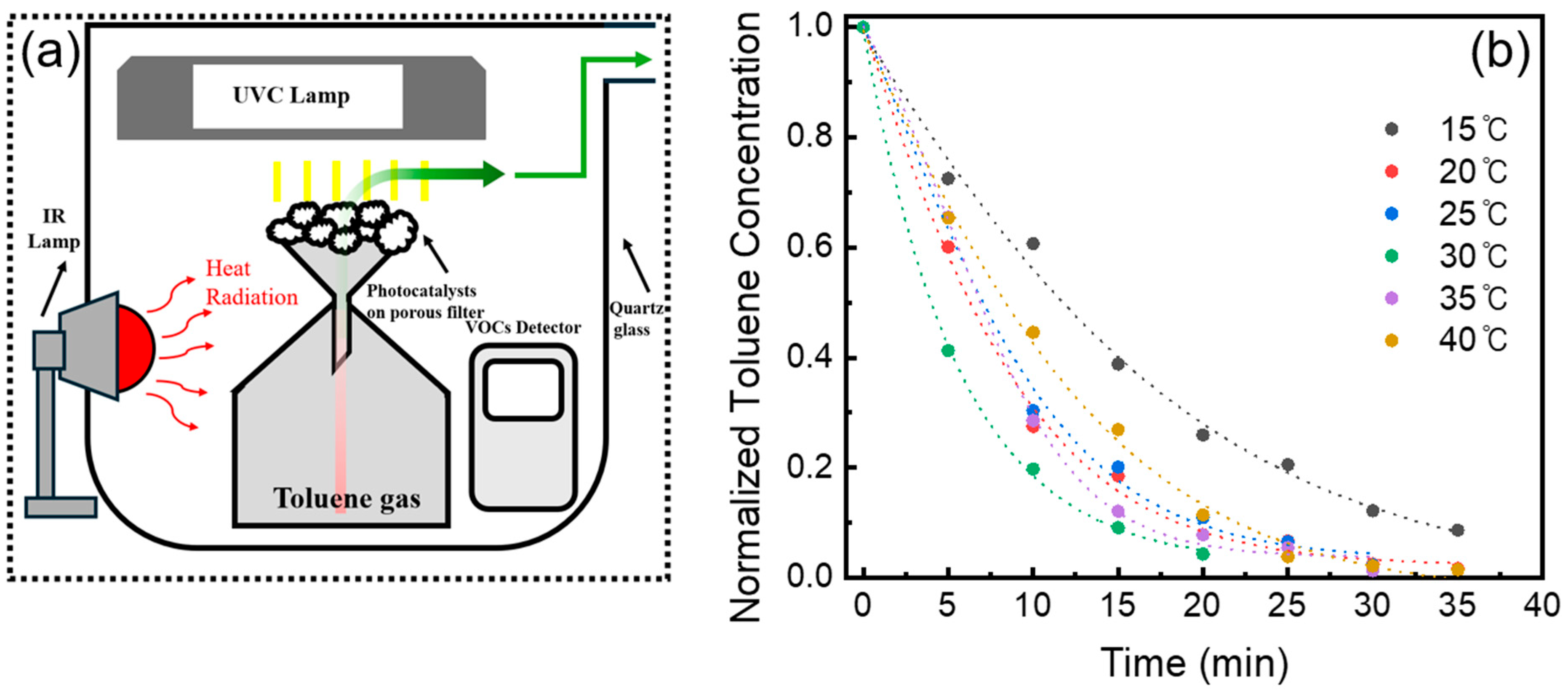 Inorganics 13 00326 g002 Inorganics 13 00326 g002