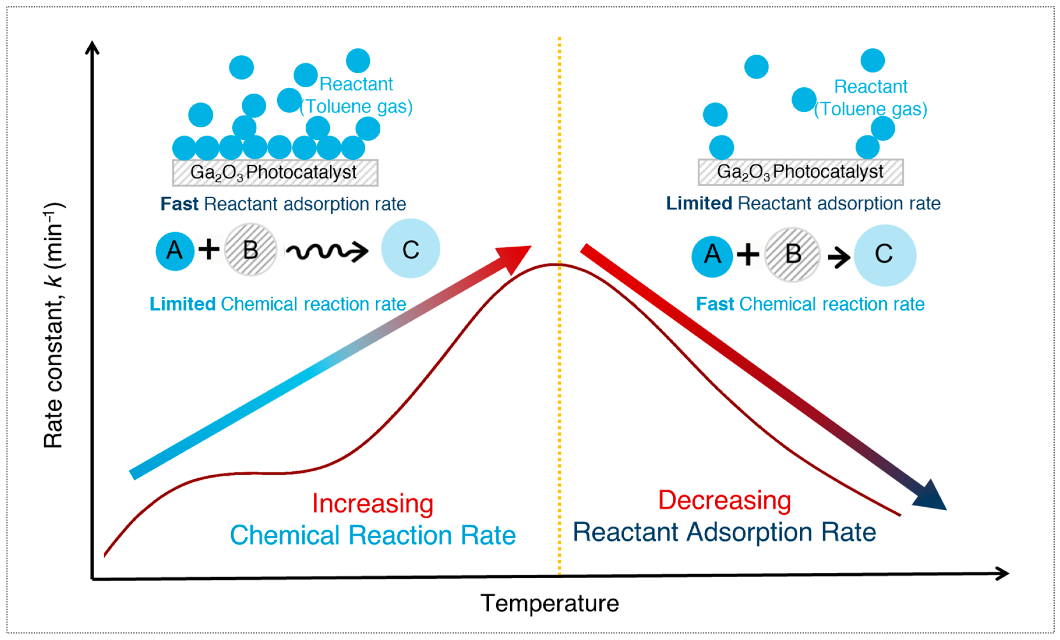 Inorganics 13 00326 g005 Inorganics 13 00326 g005