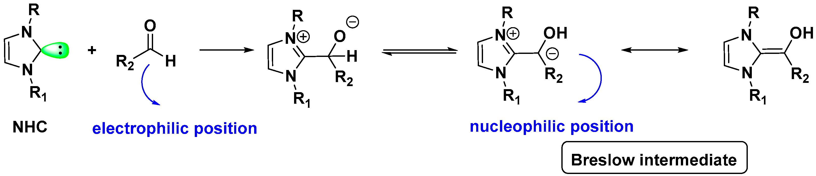 Inorganics 13 00330 sch001 Inorganics 13 00330 sch001