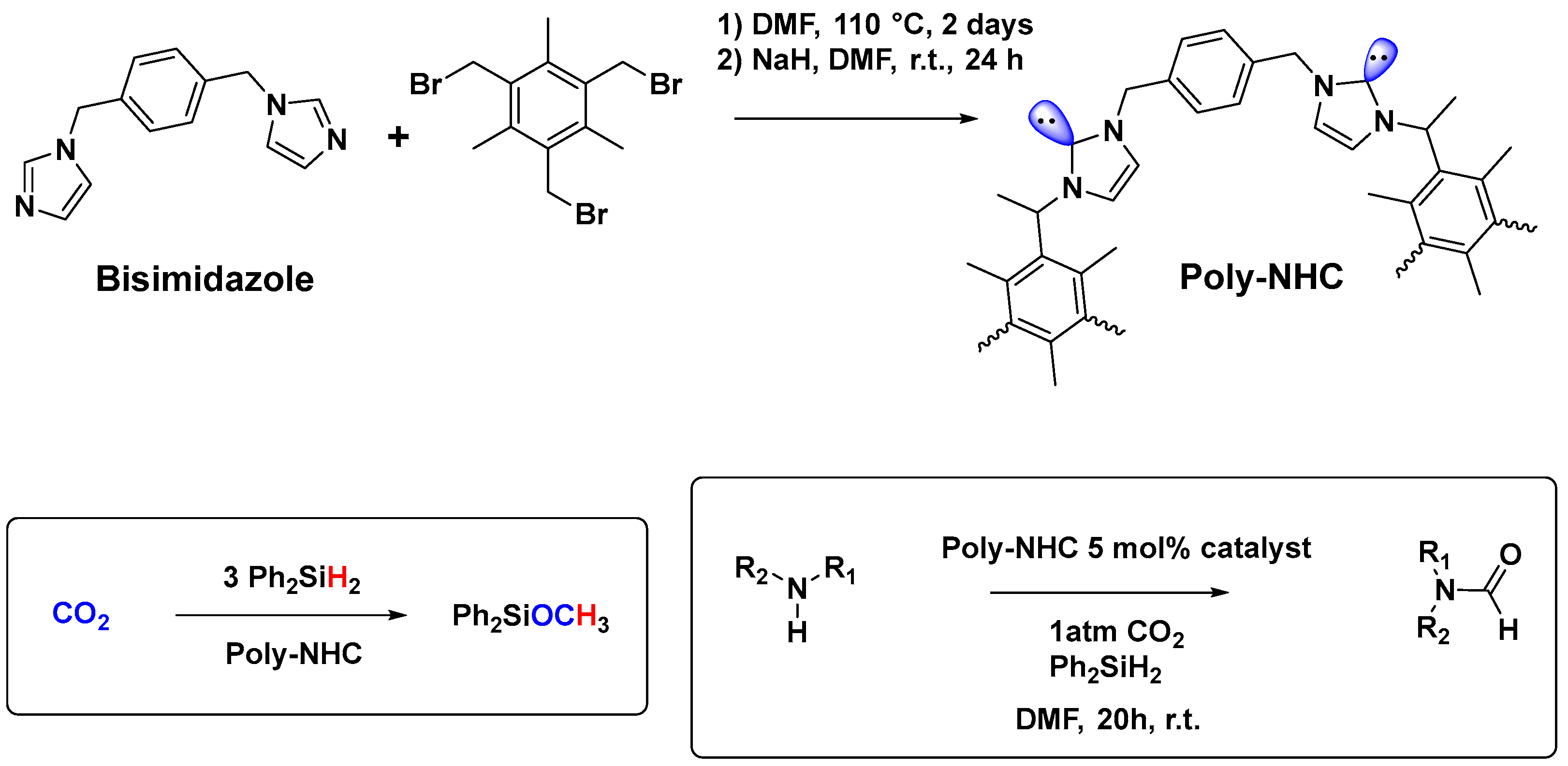 Inorganics 13 00330 sch002 Inorganics 13 00330 sch002