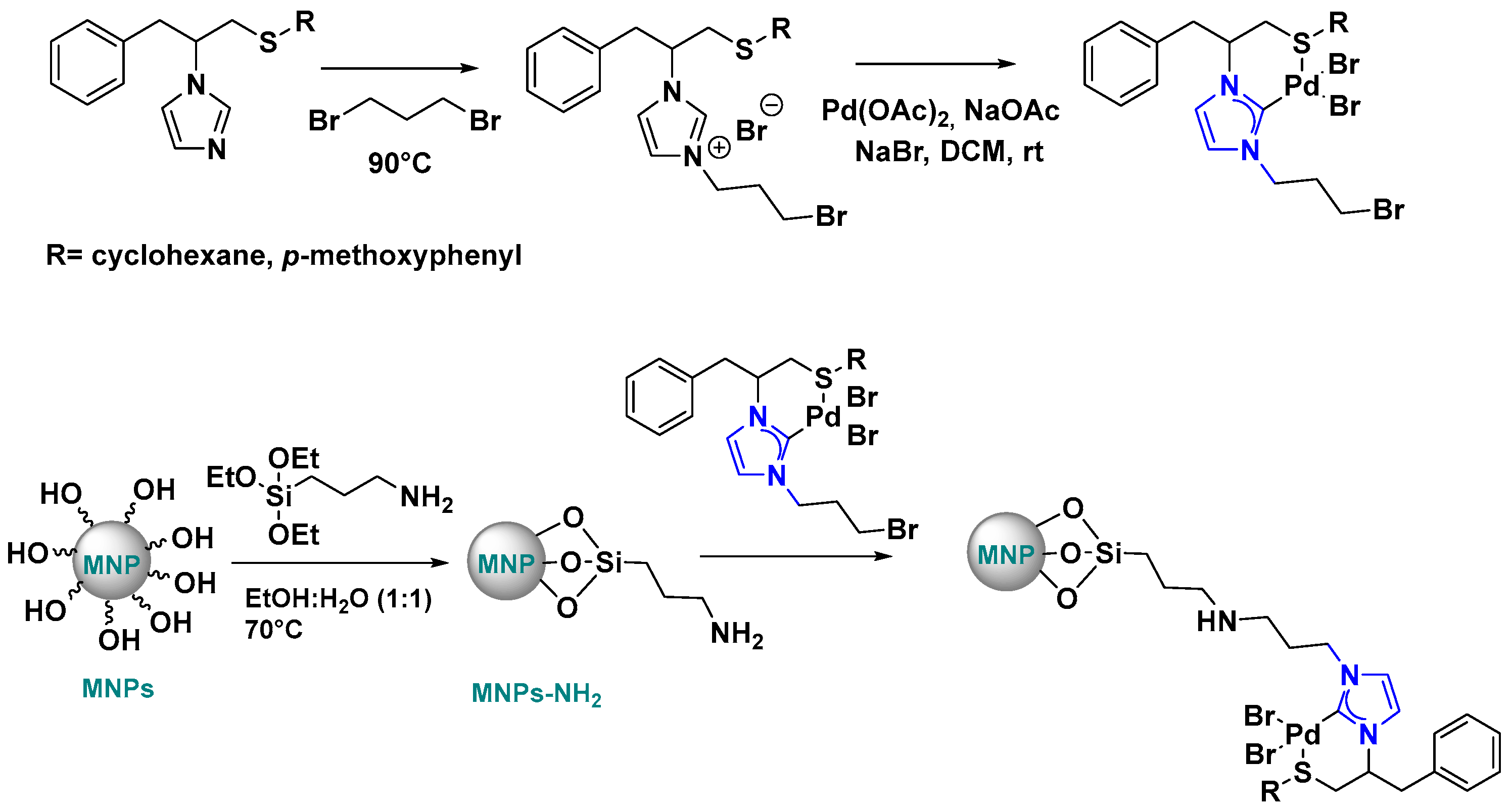 Inorganics 13 00330 sch008 Inorganics 13 00330 sch008