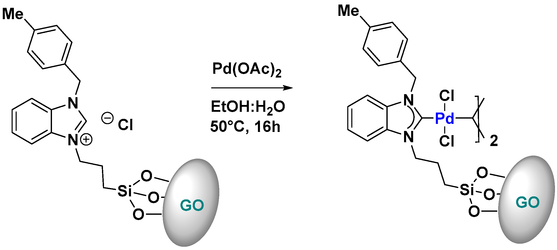Inorganics 13 00330 sch009 Inorganics 13 00330 sch009