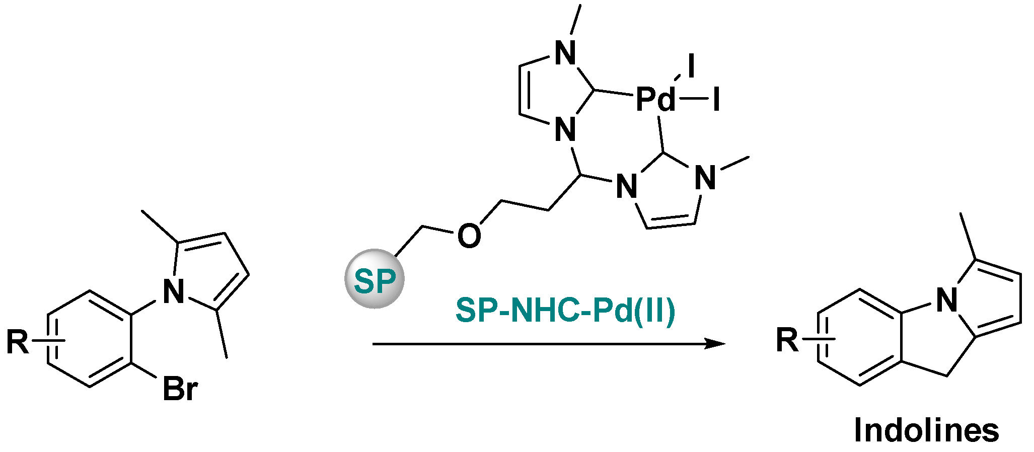 Inorganics 13 00330 sch010 Inorganics 13 00330 sch010