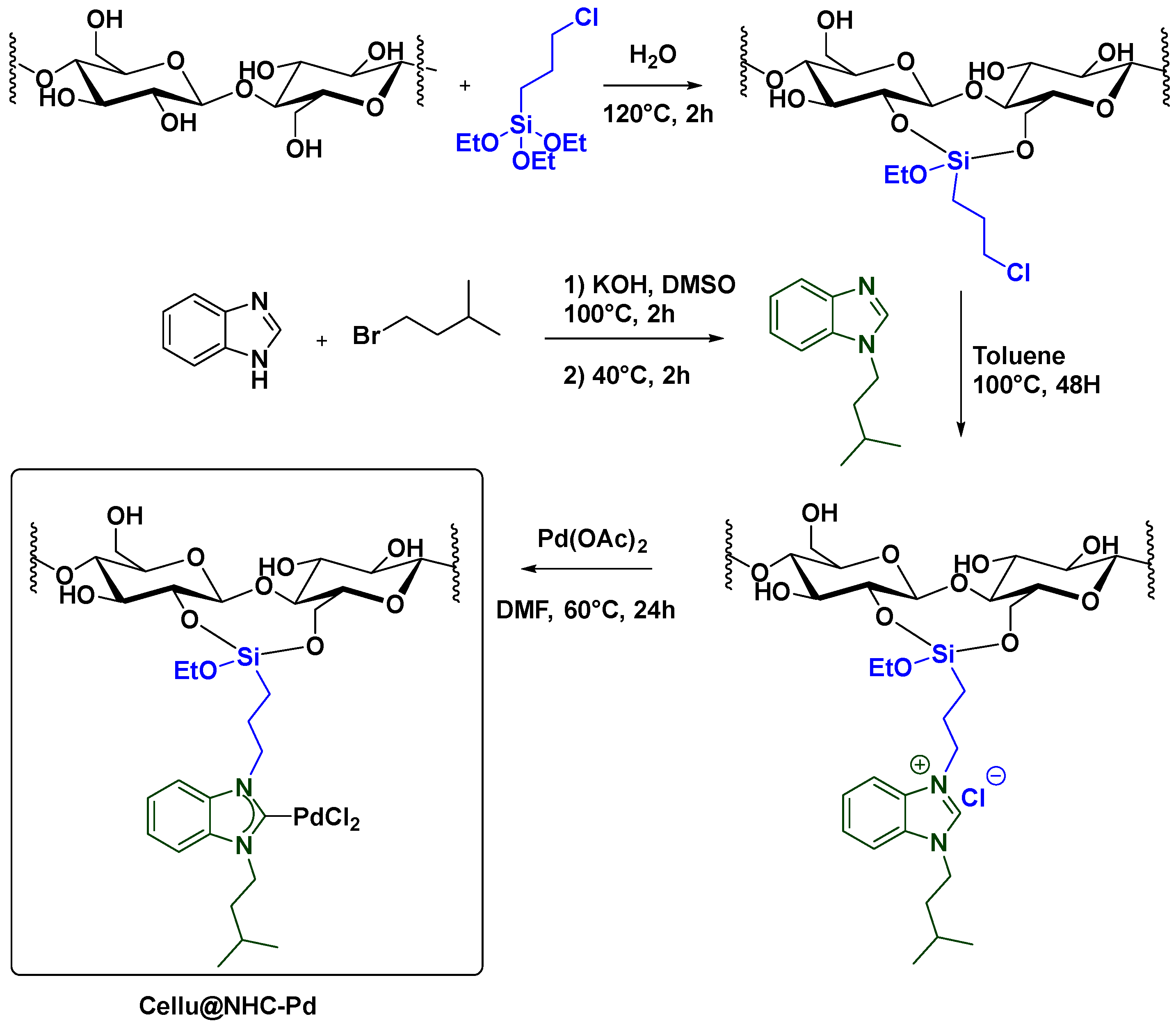Inorganics 13 00330 sch011 Inorganics 13 00330 sch011