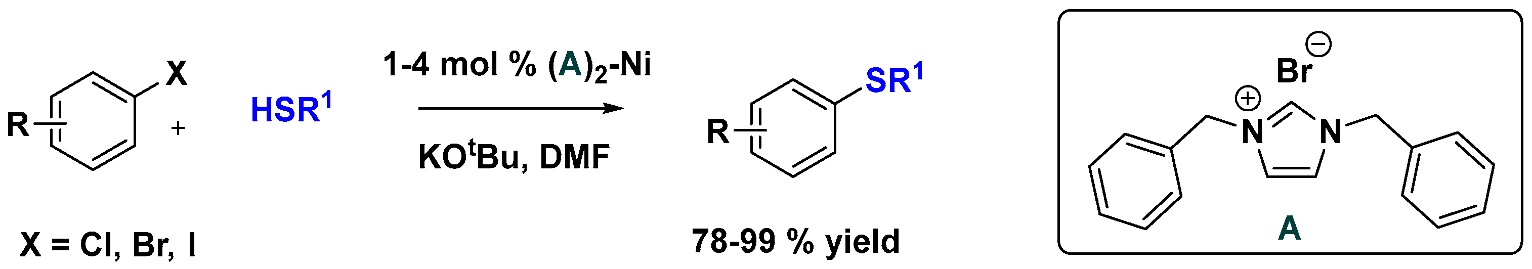 Inorganics 13 00330 sch012 Inorganics 13 00330 sch012